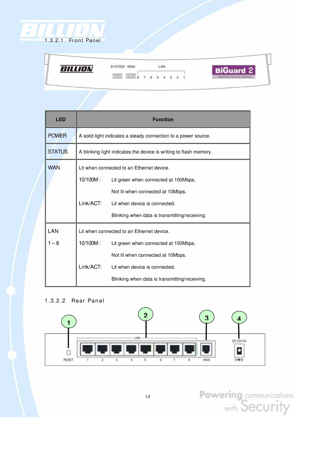 Billion Electric Company BiGuard 2, BiGuard 10 user manual Power Status WAN, Rear Panel 