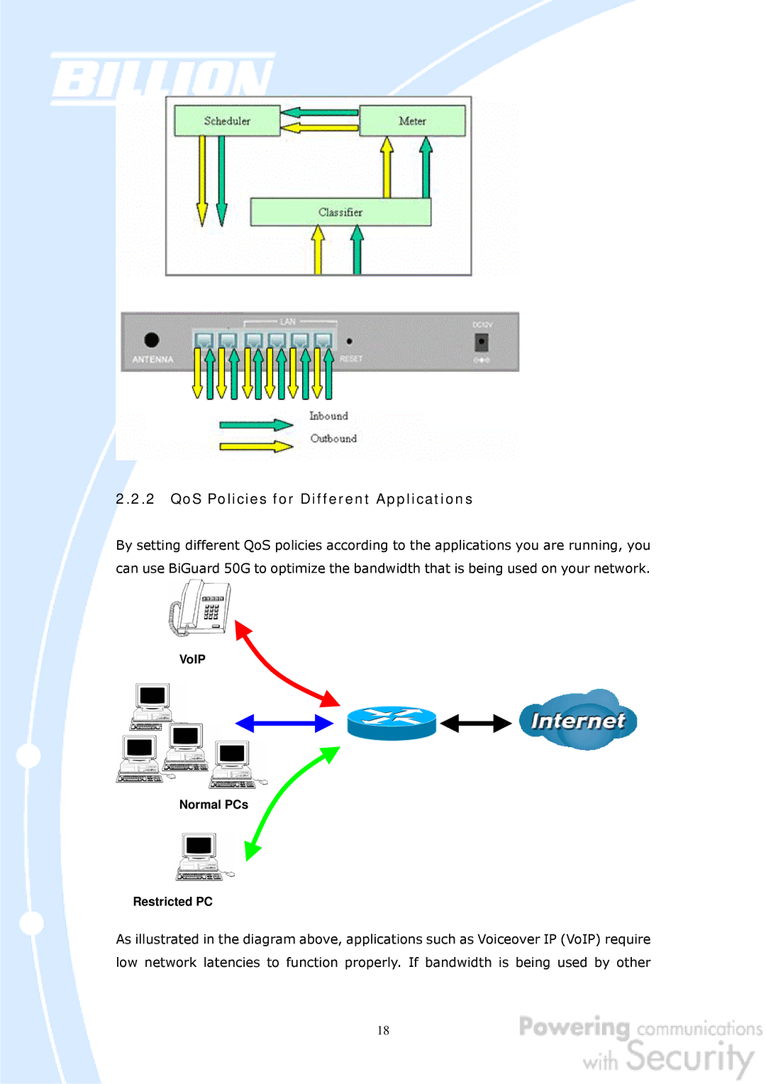 Billion Electric Company BiGuard 50G user manual QoS Policies for Different Applications, VoIP Normal PCs Restricted PC 