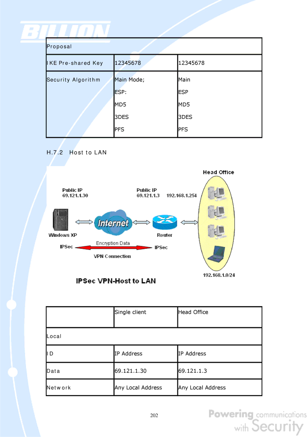 Billion Electric Company BiGuard 50G user manual Host to LAN, Proposal IKE Pre-shared Key, Security Algorithm 