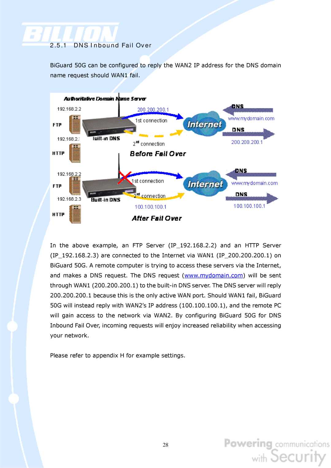 Billion Electric Company BiGuard 50G user manual DNS Inbound Fail Over 