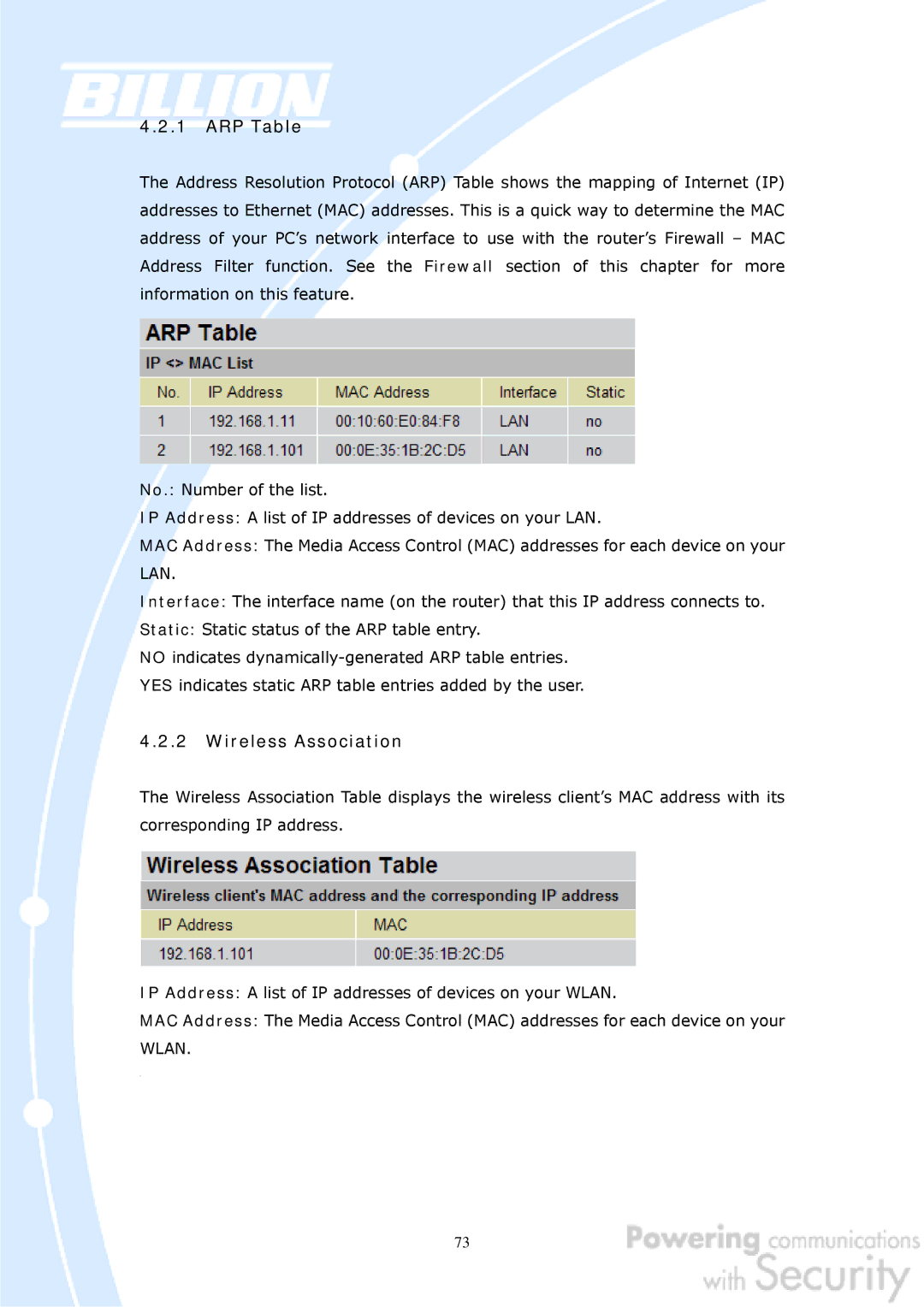 Billion Electric Company BiGuard 50G user manual ARP Table, Wireless Association 