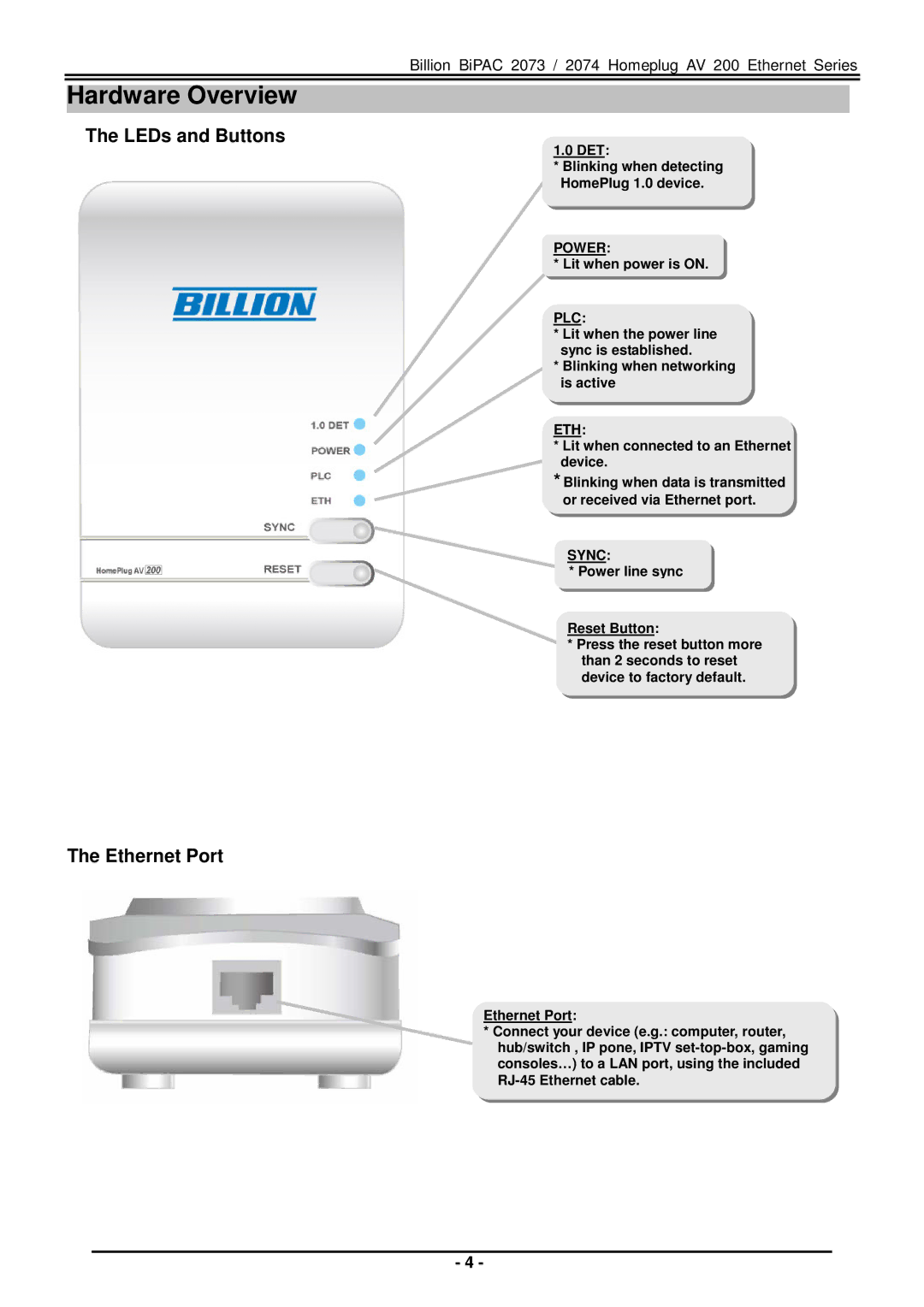 Billion Electric Company BiPAC 2073 quick start Hardware Overview, LEDs and Buttons, Ethernet Port 