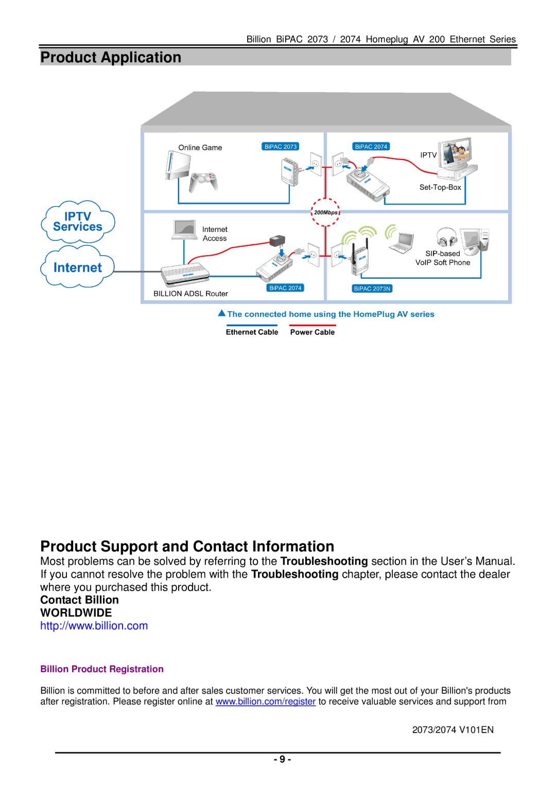 Billion Electric Company BiPAC 2073 Product Application Product Support and Contact Information, Contact Billion 