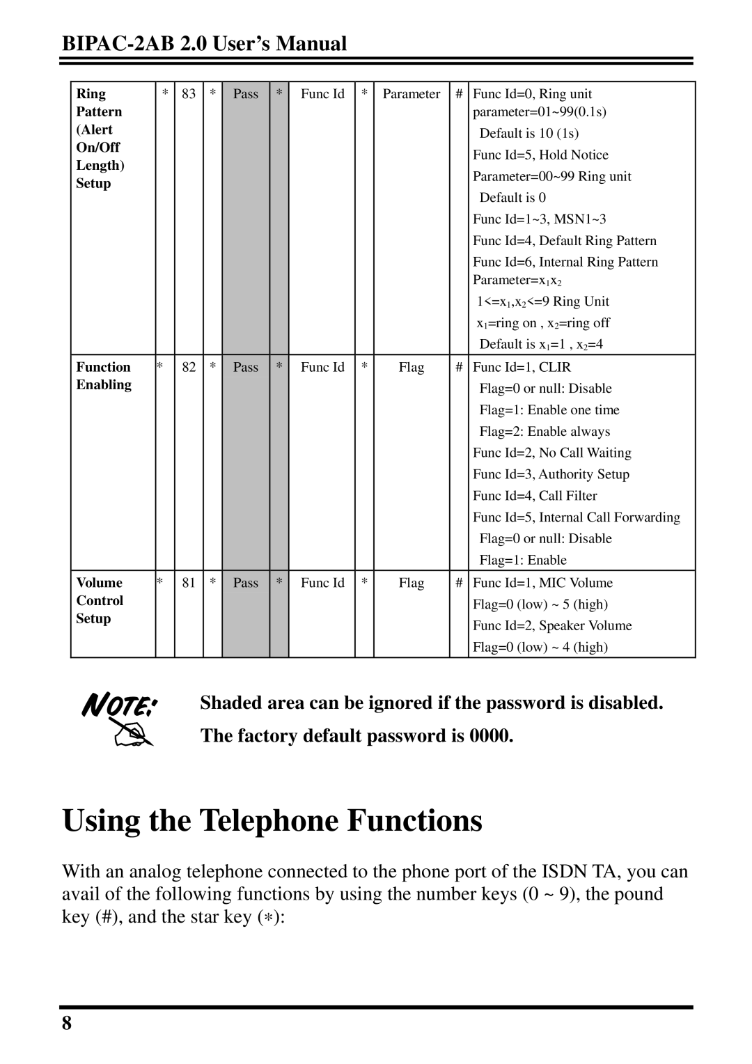 Billion Electric Company BIPAC-2AB 2.0 user manual Using the Telephone Functions 