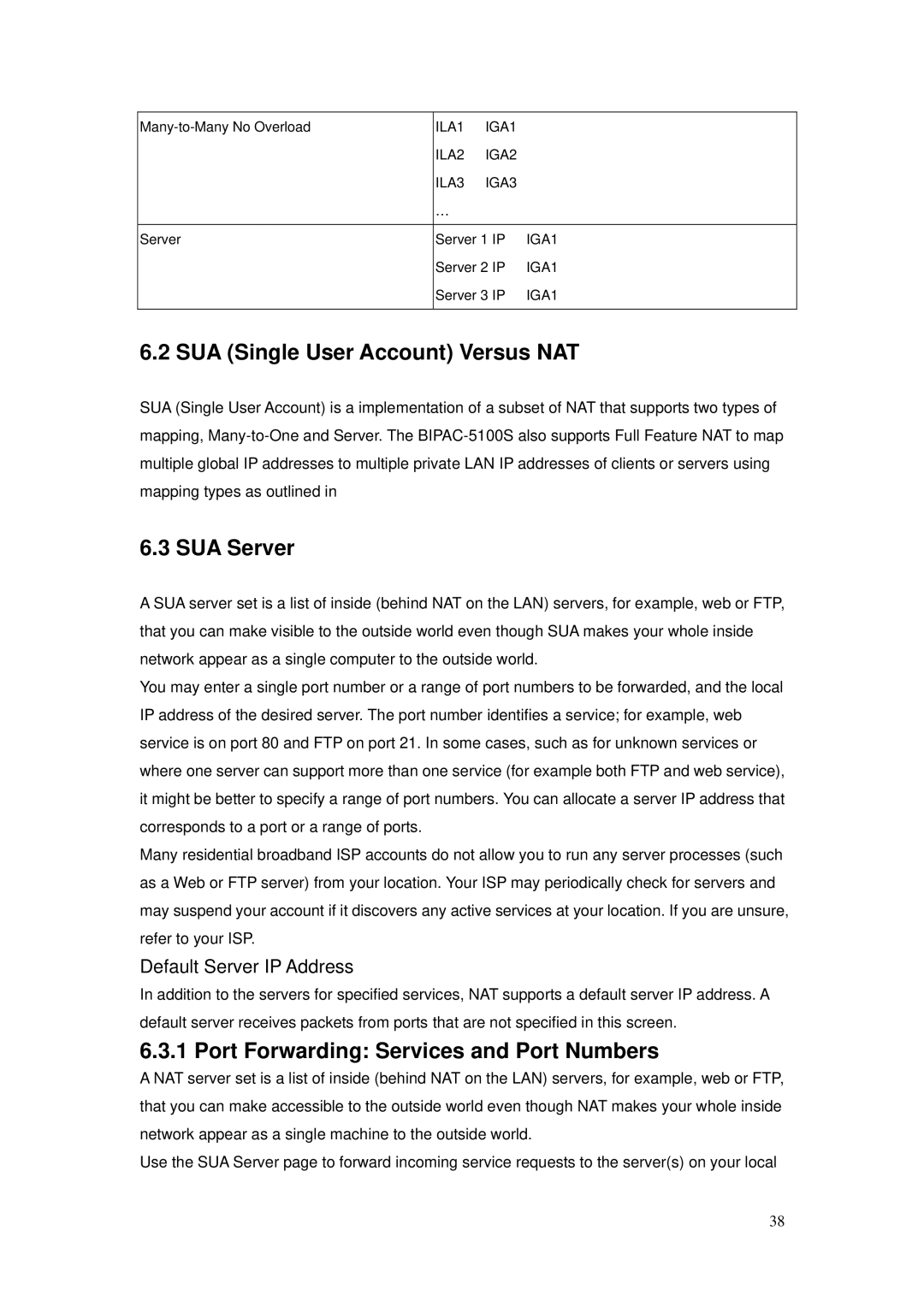 Billion Electric Company BIPAC-5100S user manual SUA Single User Account Versus NAT, SUA Server 