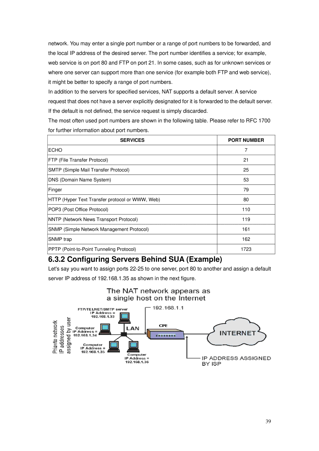 Billion Electric Company BIPAC-5100S user manual Configuring Servers Behind SUA Example, Services Port Number 