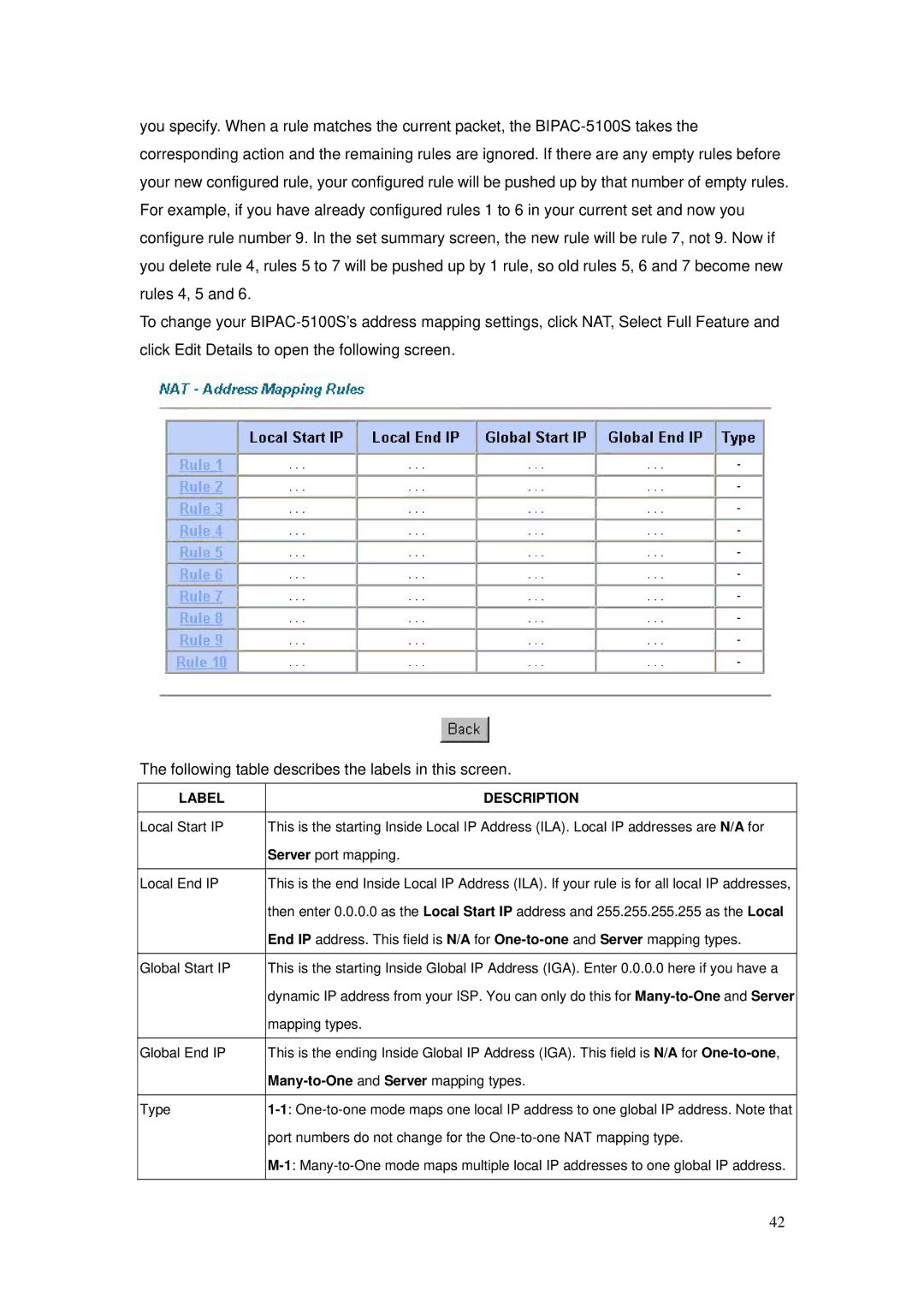 Billion Electric Company BIPAC-5100S user manual Many-to-One and Server mapping types 