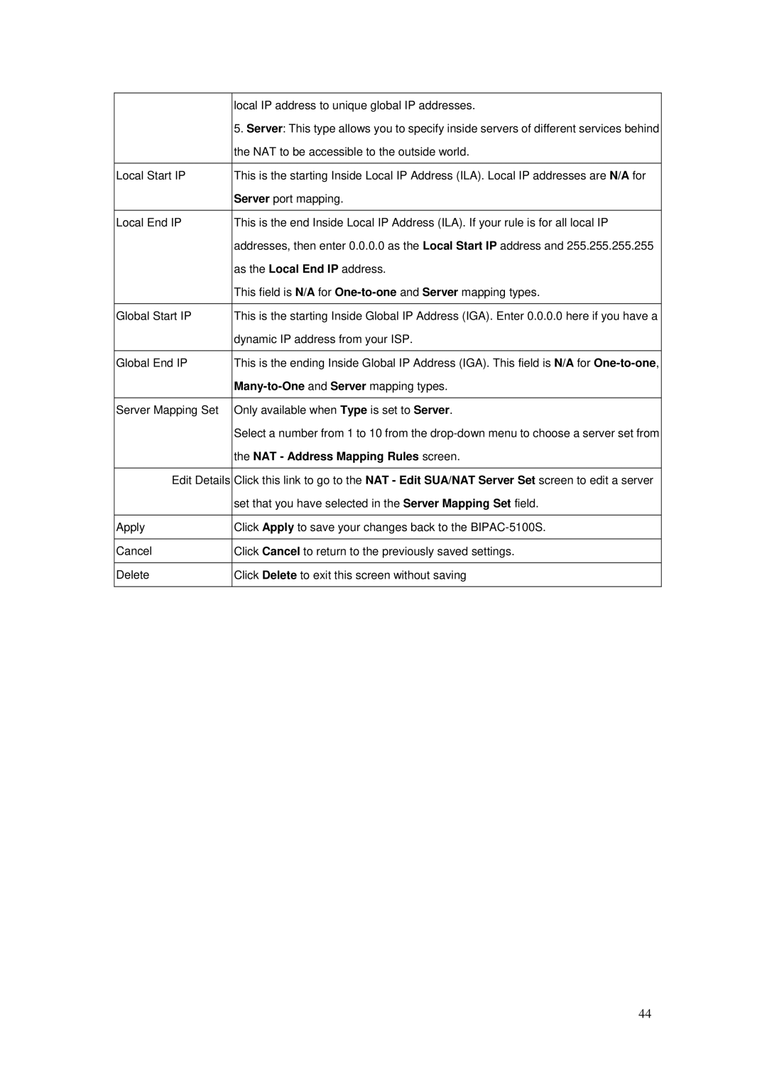 Billion Electric Company BIPAC-5100S user manual NAT Address Mapping Rules screen 