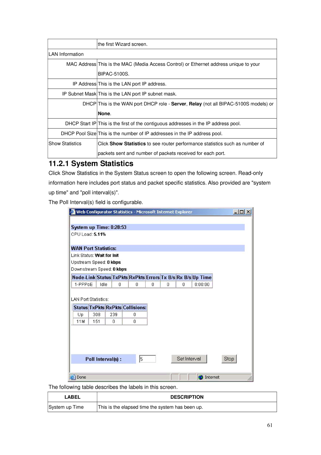 Billion Electric Company BIPAC-5100S user manual System Statistics 