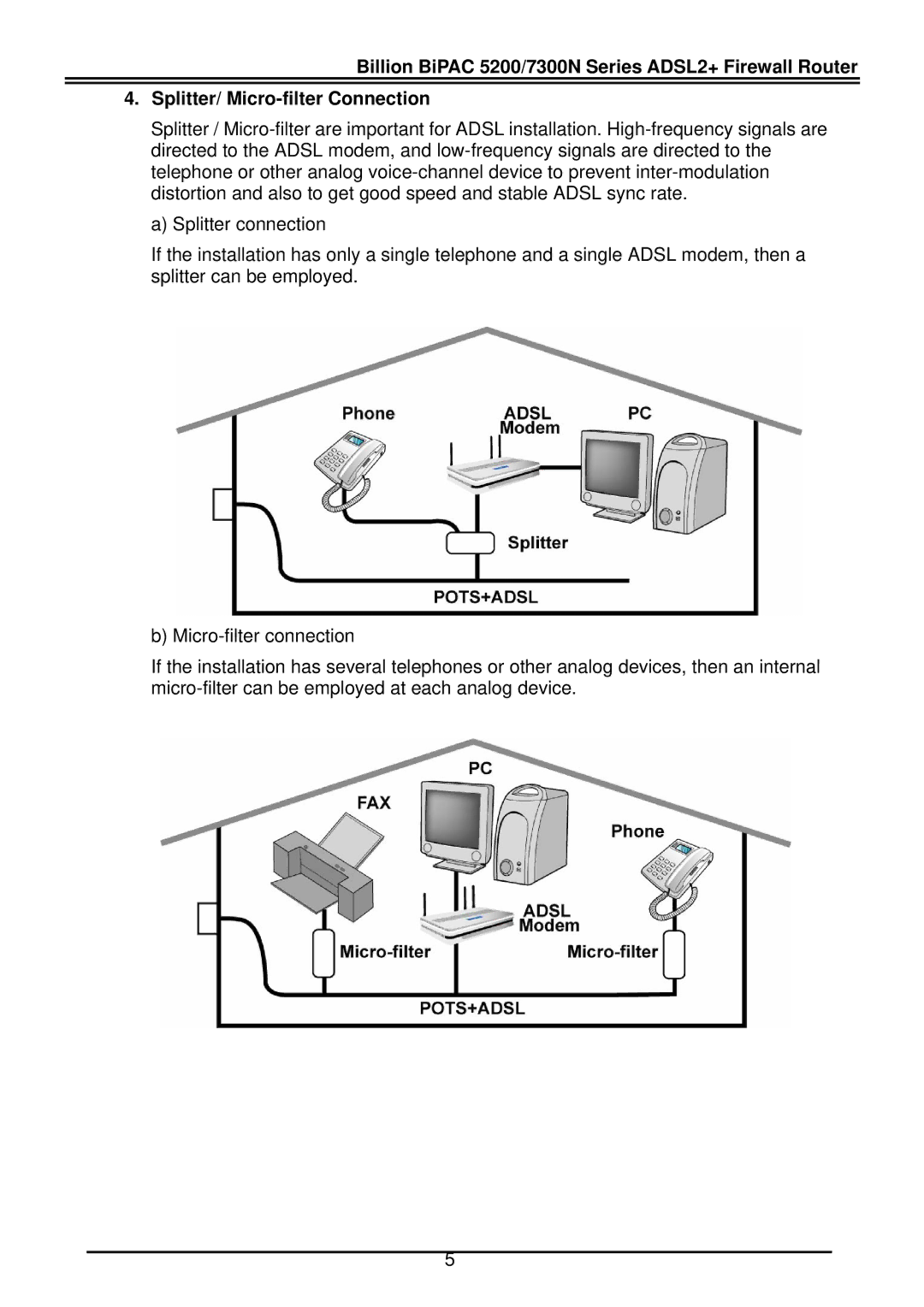 Billion Electric Company BiPAC 7300N quick start 