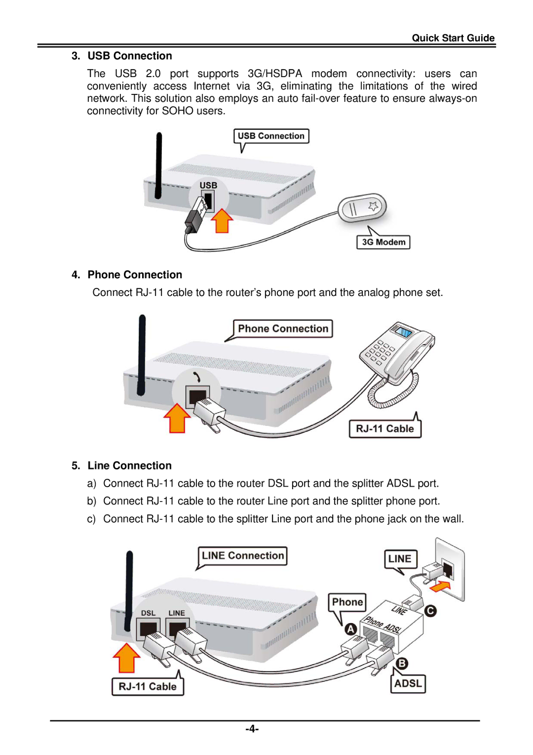 Billion Electric Company BiPAC 7401V(G)PX quick start USB Connection, Phone Connection, Line Connection 