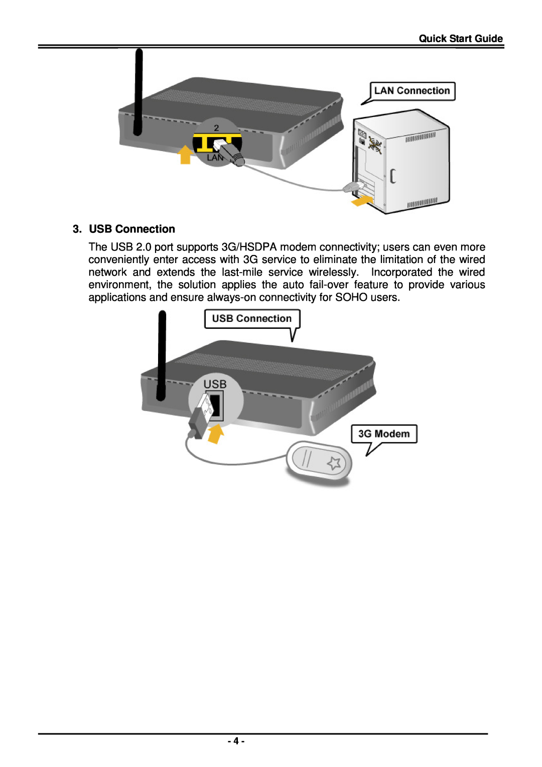 Billion Electric Company BiPAC 7402(G)X(L) Series quick start USB Connection 