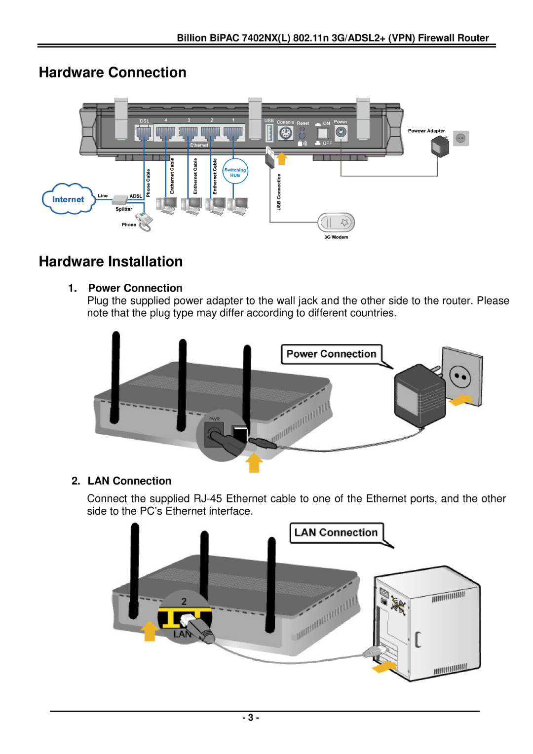 Billion Electric Company BiPAC 7402NX(L) Hardware Connection Hardware Installation, Power Connection, LAN Connection 