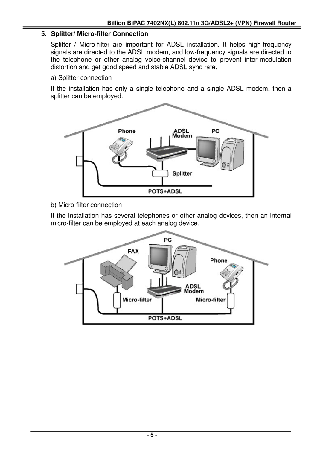 Billion Electric Company BiPAC 7402NX(L) quick start Splitter/ Micro-filter Connection 