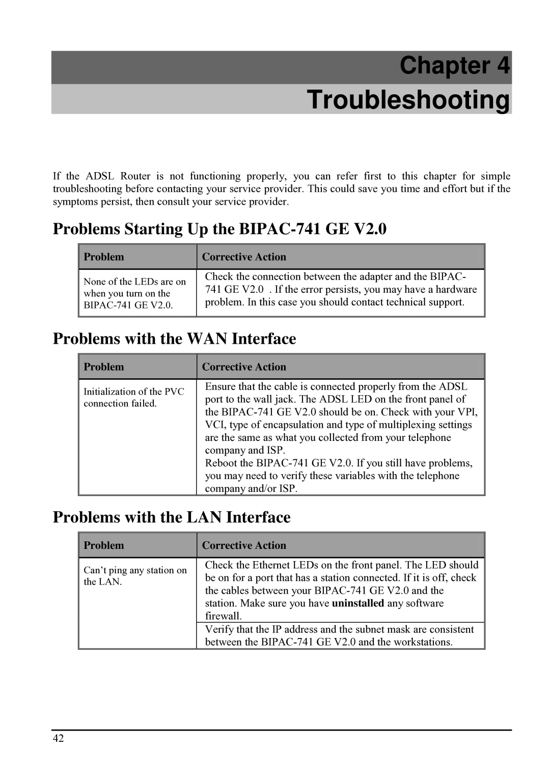 Billion Electric Company BIPAC-741 GE V2.0 user manual Troubleshooting, Problems Starting Up the BIPAC-741 GE 