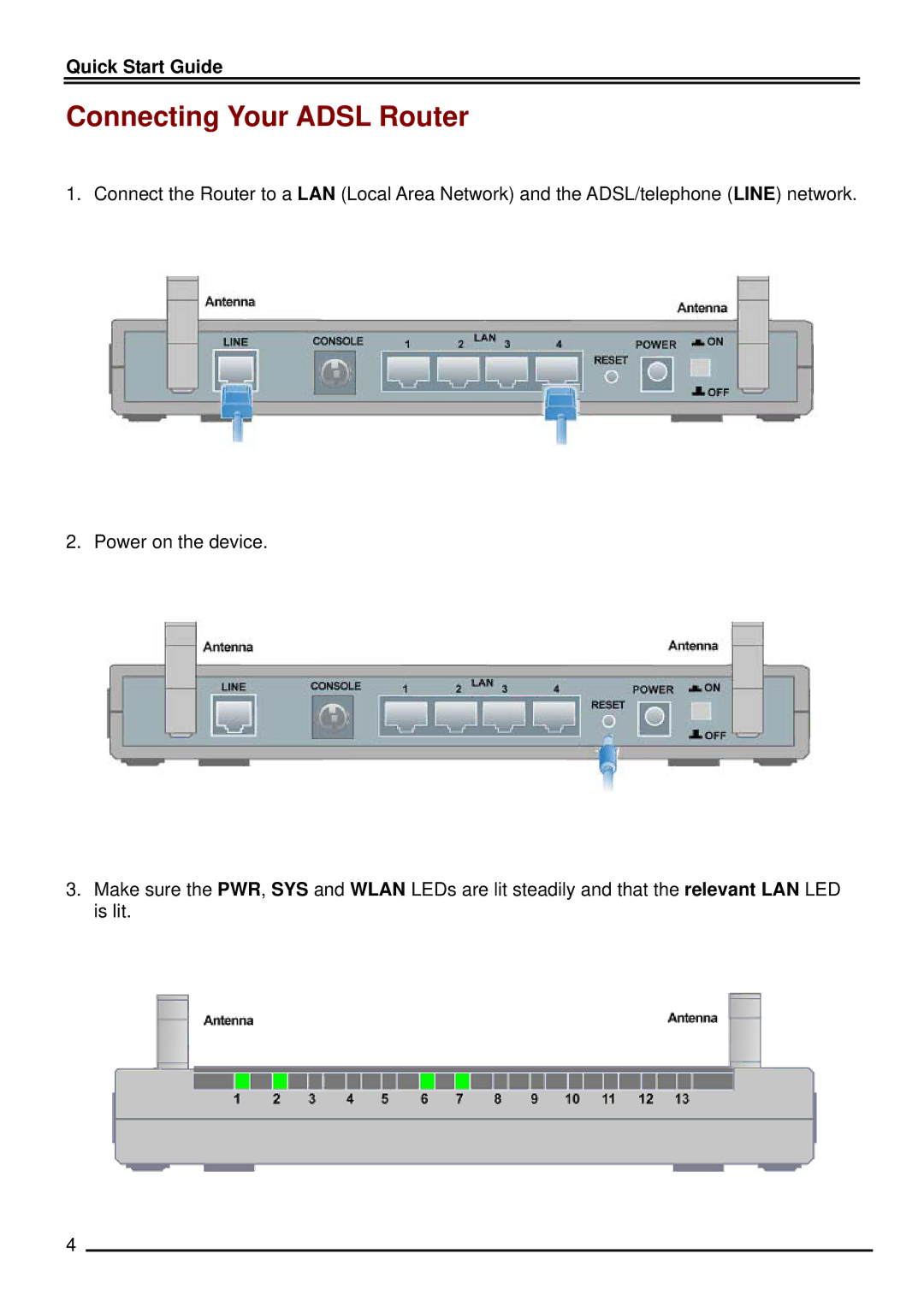 Billion Electric Company BIPAC 7500 quick start Connecting Your Adsl Router 