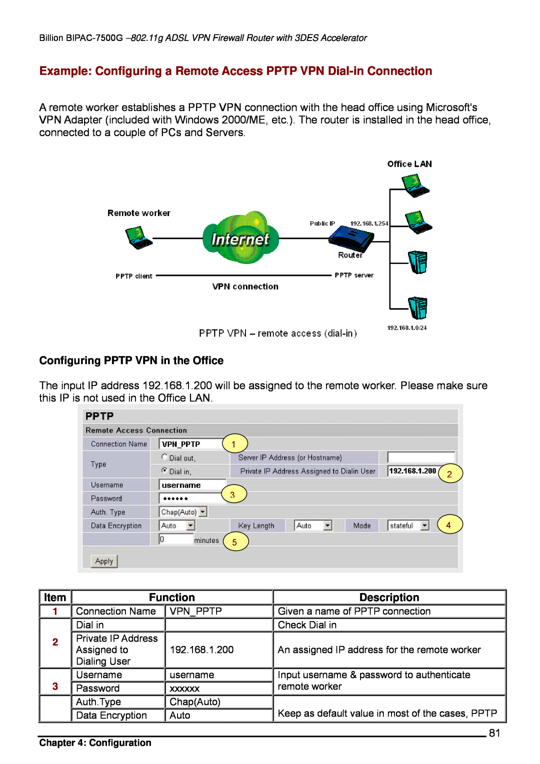 Billion Electric Company BIPAC-7500G user manual Example Configuring a Remote Access PPTP VPN Dial-in Connection, Function 