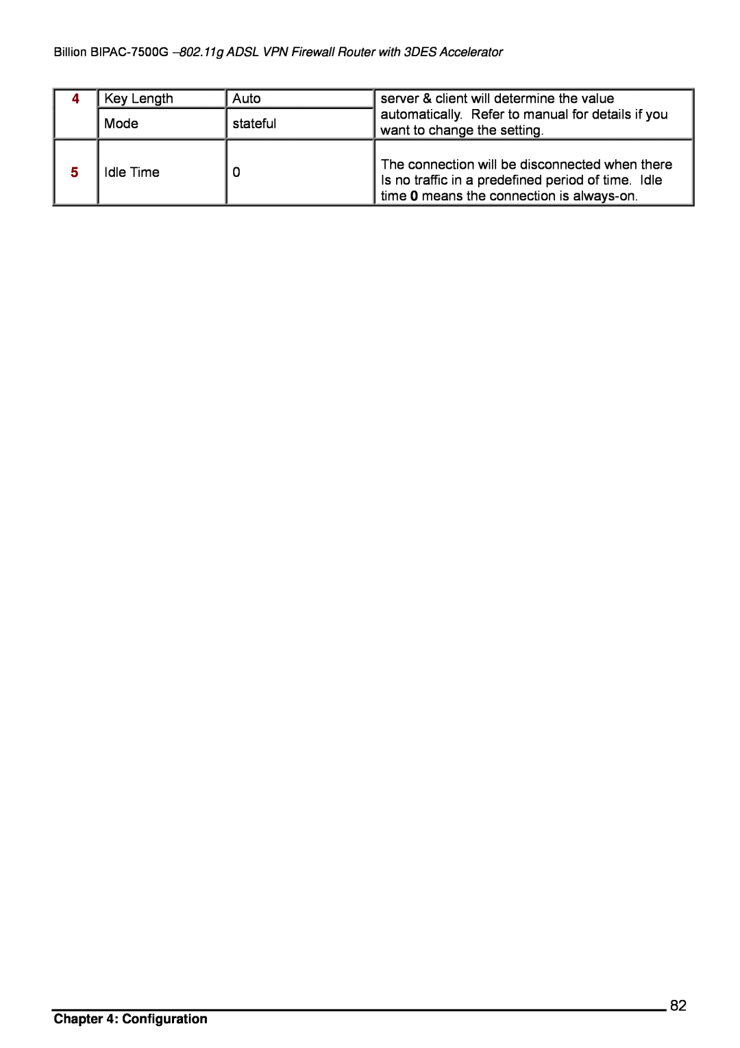 Billion Electric Company BIPAC-7500G user manual Key Length Mode Idle Time, Auto stateful, Configuration 