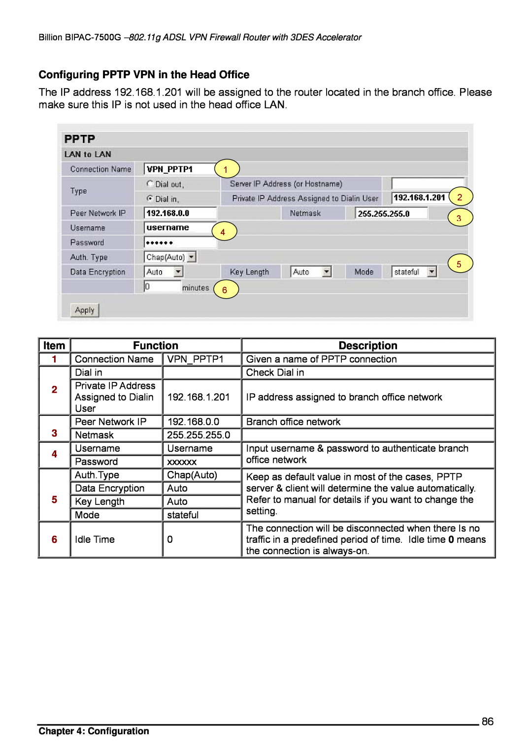 Billion Electric Company BIPAC-7500G user manual Configuring PPTP VPN in the Head Office, Function, Description 