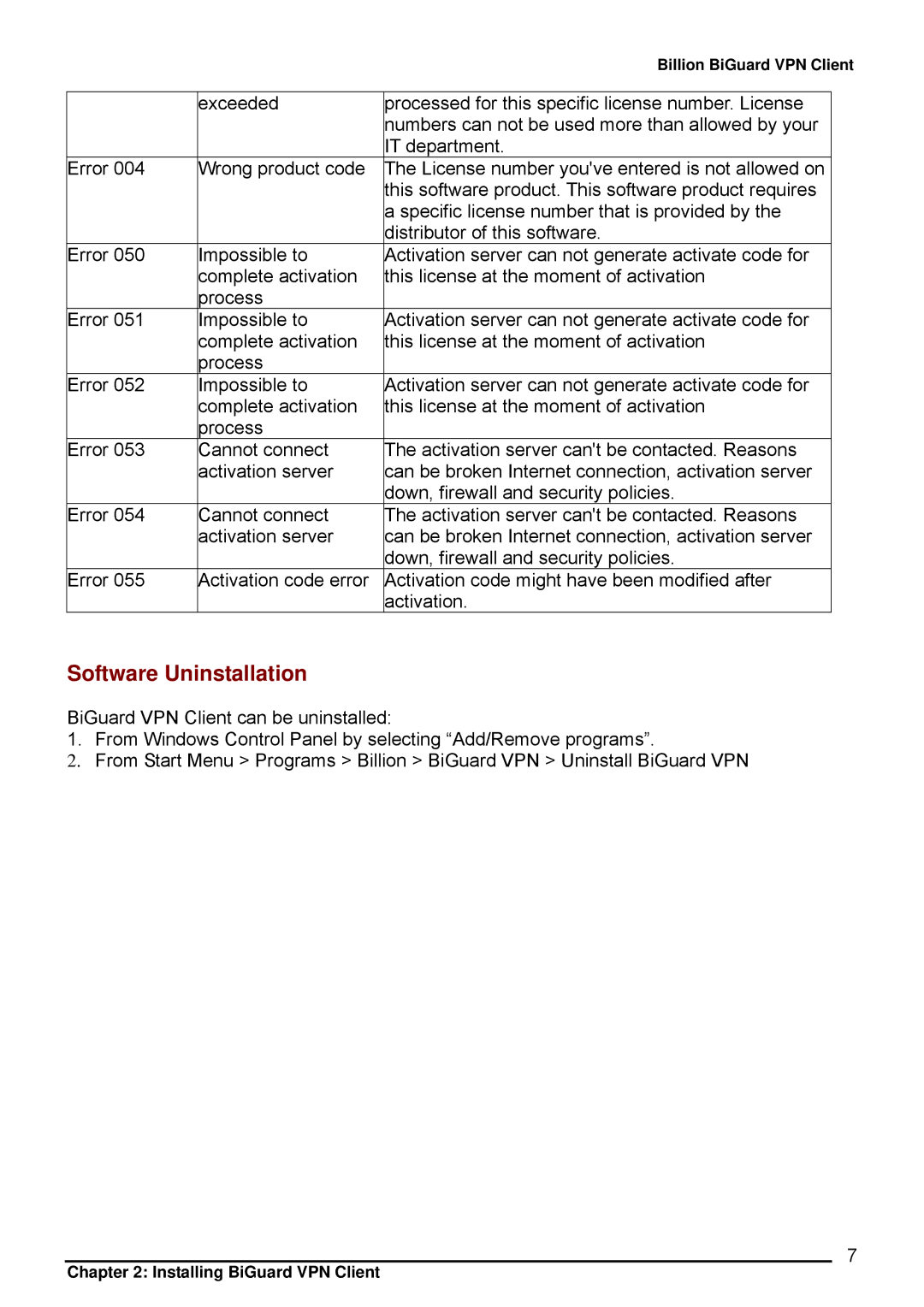 Billion Electric Company CO1 user manual Software Uninstallation 