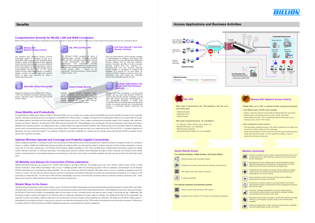 Billion Electric Company S100N Comprehensive Security for WLAN, LAN and WAN Connection, Great Mobility and Productivity 