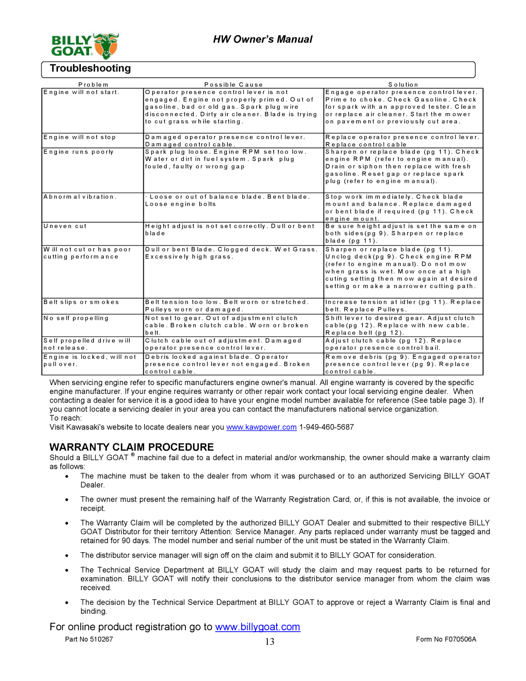 Billy Goat 510223 owner manual Troubleshooting, Warranty Claim Procedure 