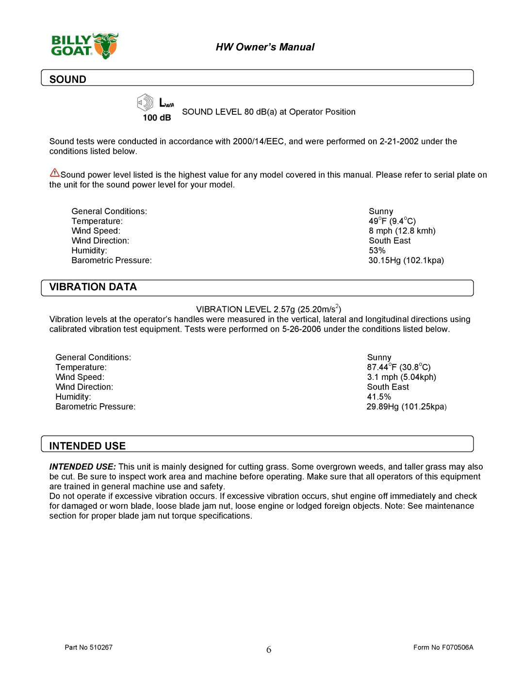 Billy Goat 510223 owner manual Sound, Vibration Data, Intended USE 