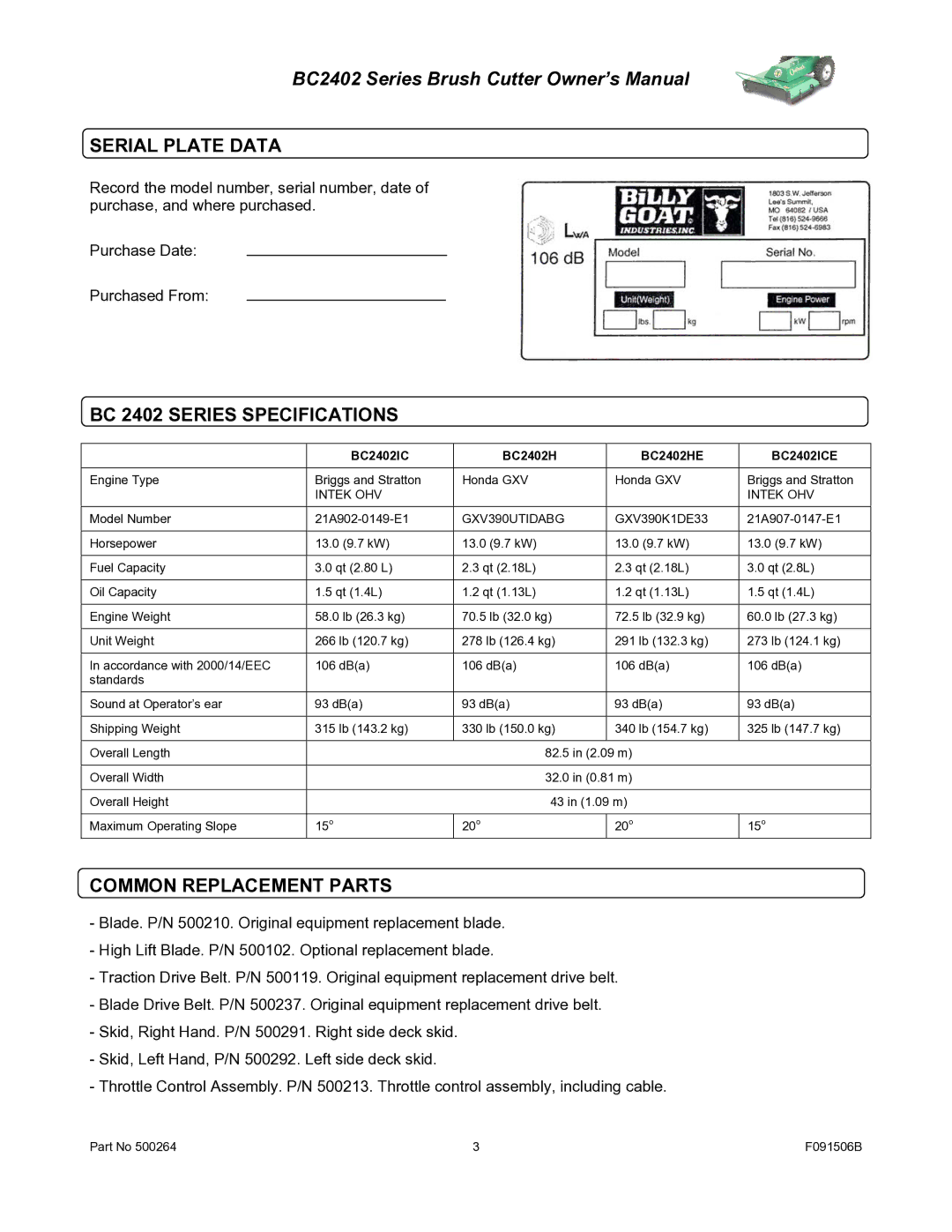 Billy Goat BC2402 owner manual Serial Plate Data, BC 2402 Series Specifications, Common Replacement Parts 