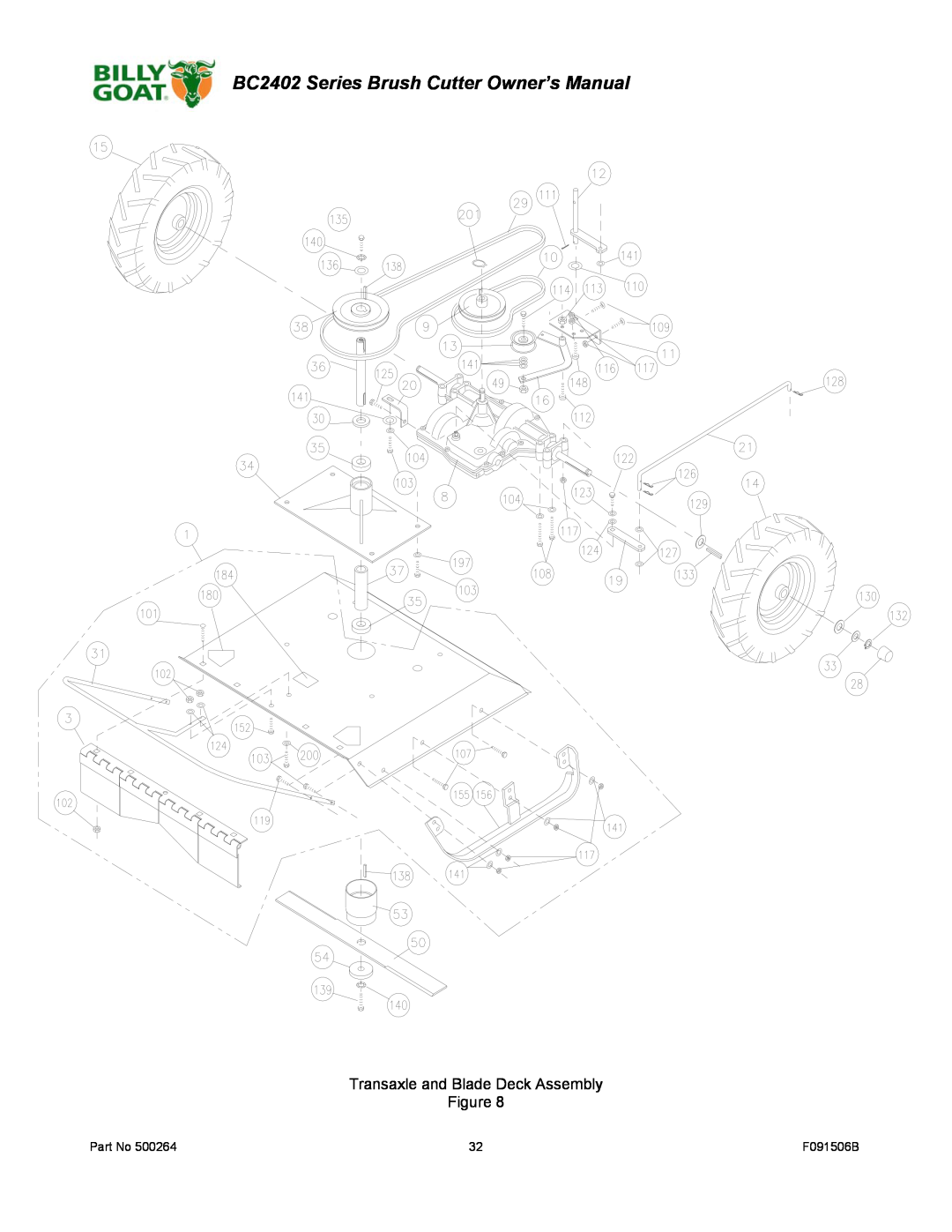 Billy Goat BC2402 owner manual Transaxle and Blade Deck Assembly 