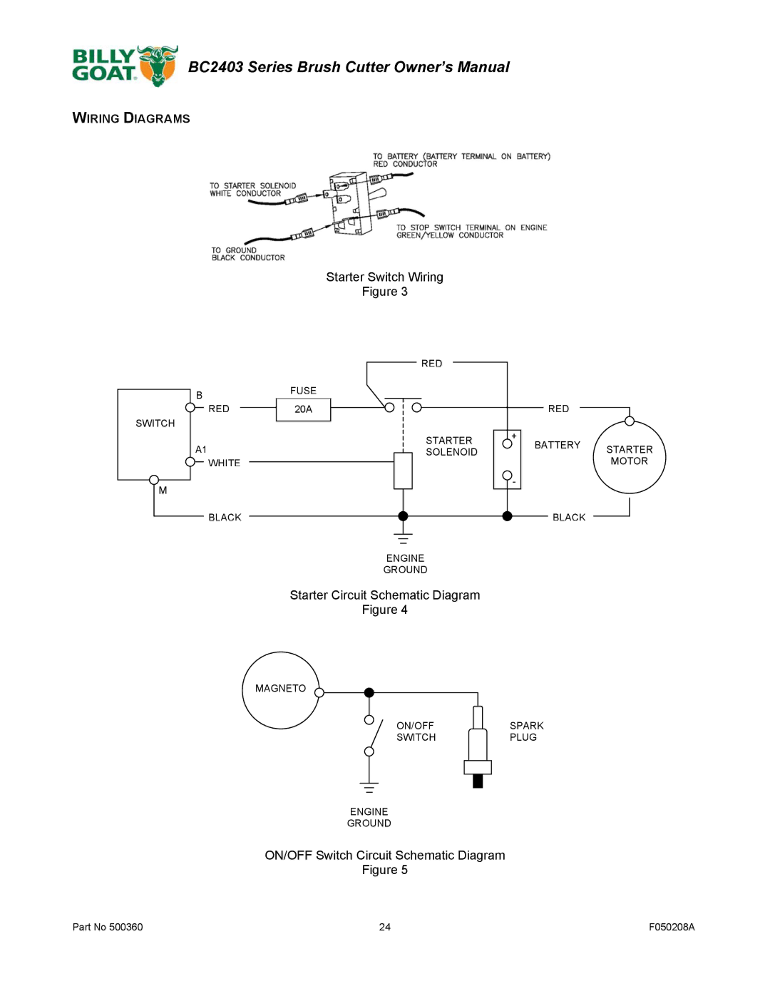 Billy Goat BC2403 Series owner manual Wiring Diagrams, Starter Switch Wiring, Starter Circuit Schematic Diagram 