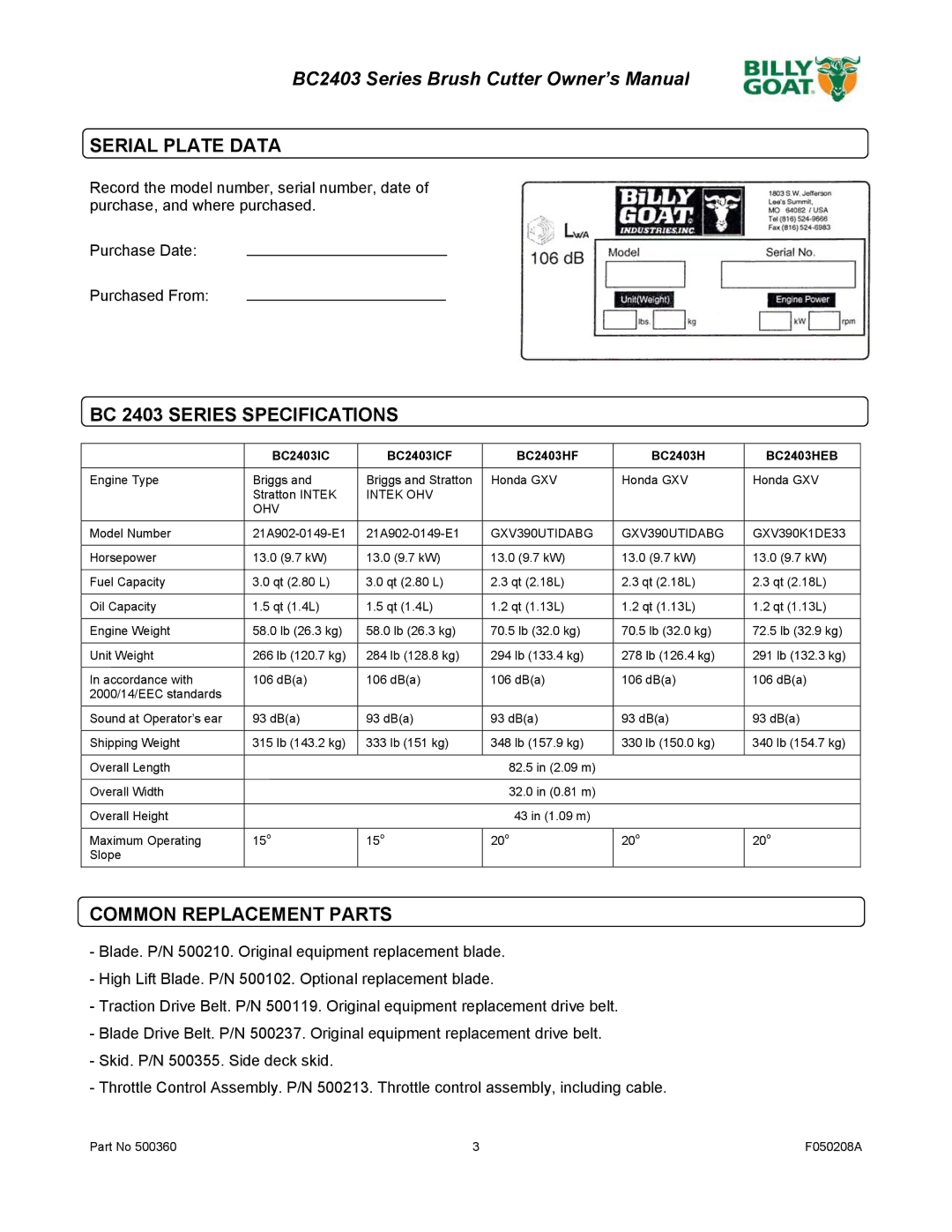 Billy Goat BC2403 Series owner manual Serial Plate Data, BC 2403 Series Specifications, Common Replacement Parts 