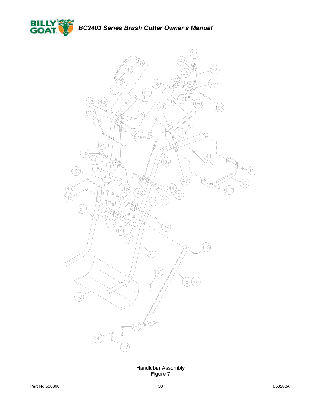 Billy Goat BC2403 Series owner manual Handlebar Assembly 