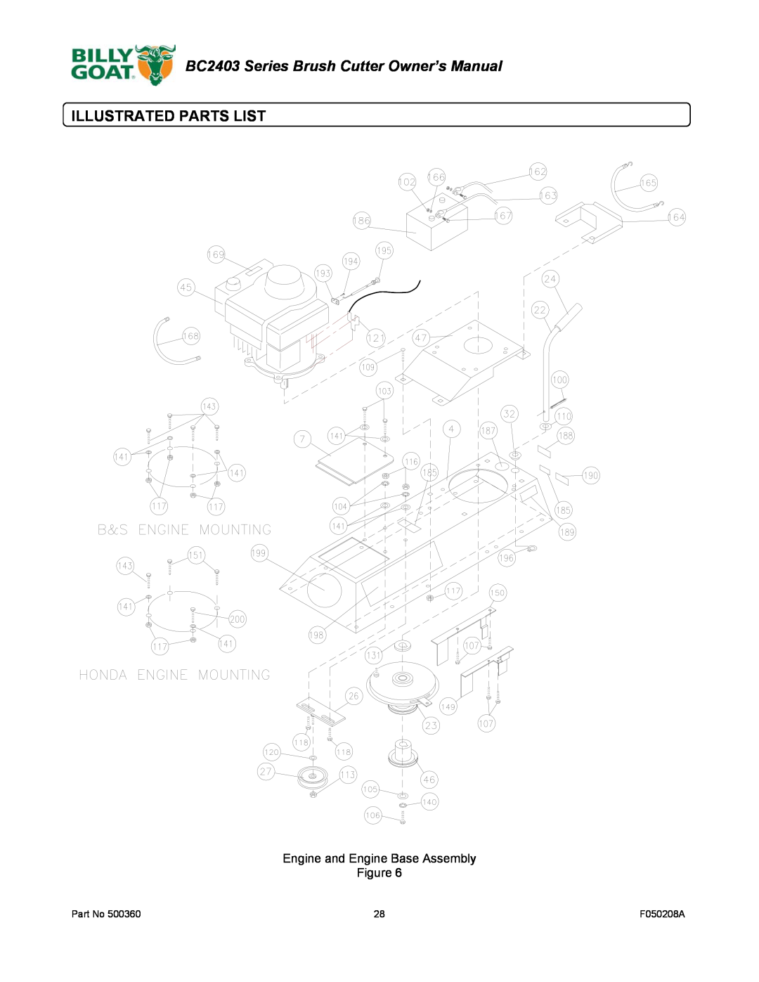 Billy Goat BC2403 Series owner manual Illustrated Parts List, Engine and Engine Base Assembly, F050208A 