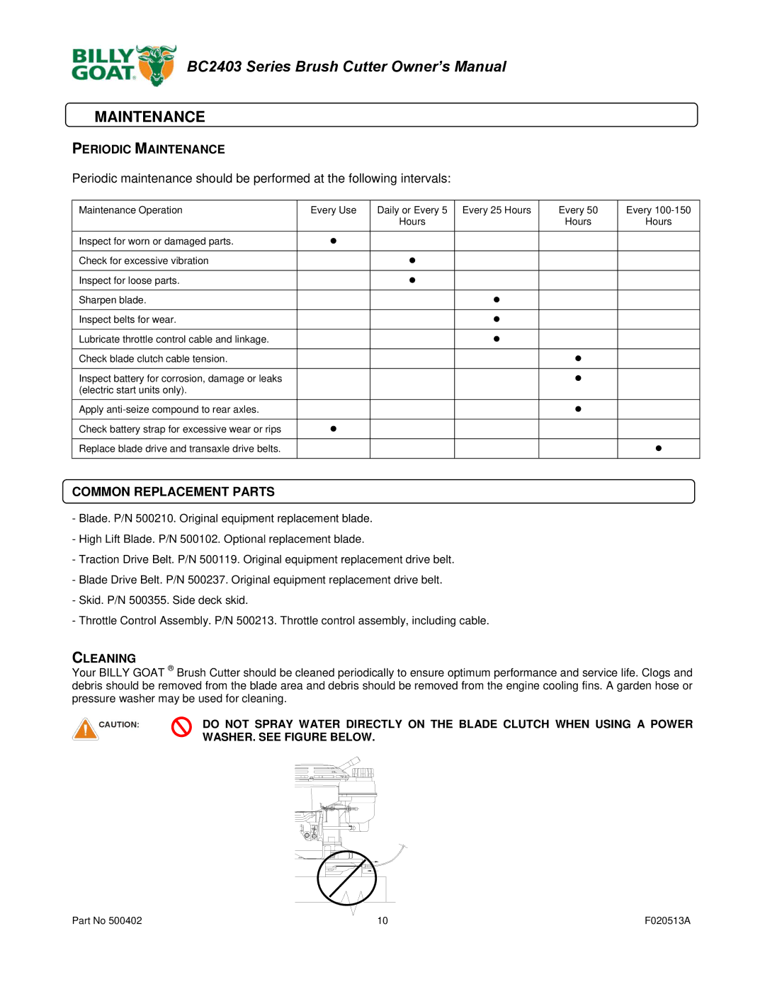 Billy Goat BC2403 owner manual Periodic Maintenance, Common Replacement Parts, Cleaning 