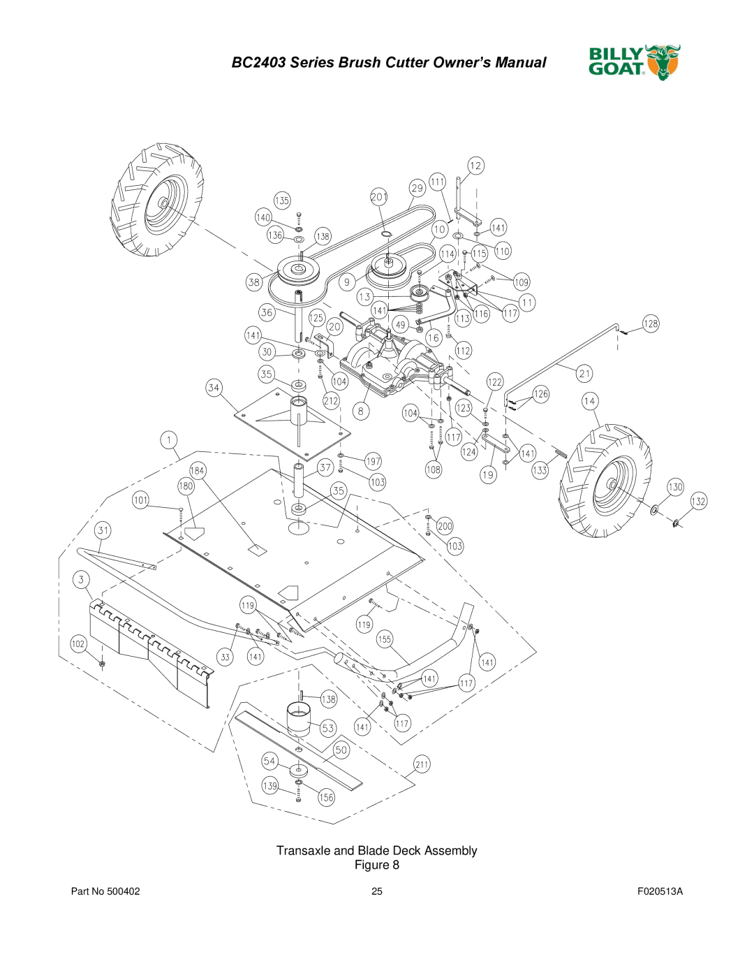 Billy Goat BC2403 owner manual Transaxle and Blade Deck Assembly 