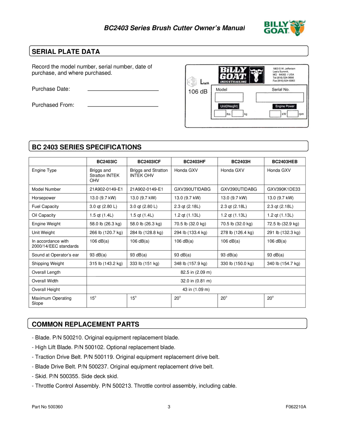 Billy Goat BC2403 owner manual Serial Plate Data, BC 2403 Series Specifications, Common Replacement Parts 