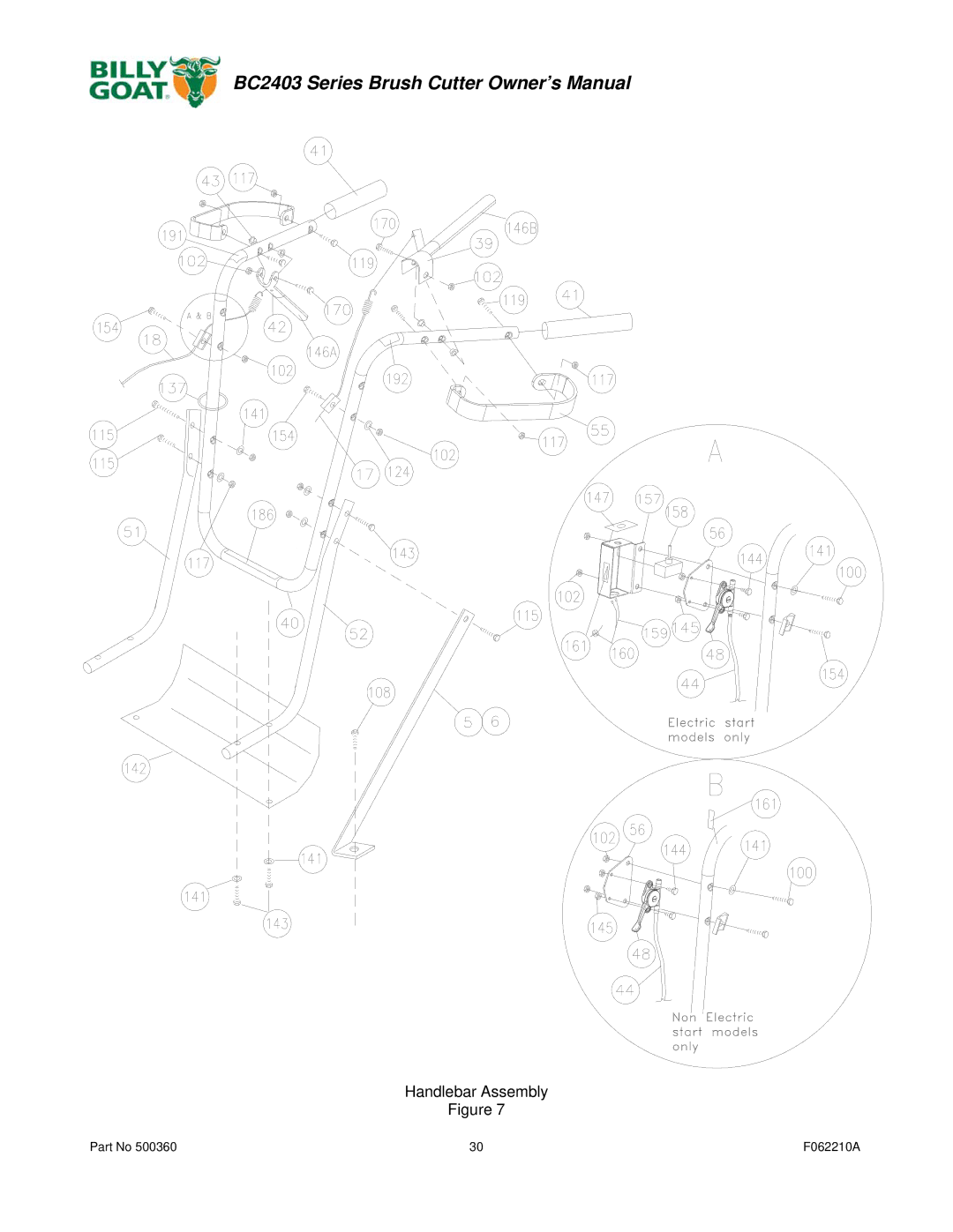 Billy Goat BC2403 owner manual Handlebar Assembly 