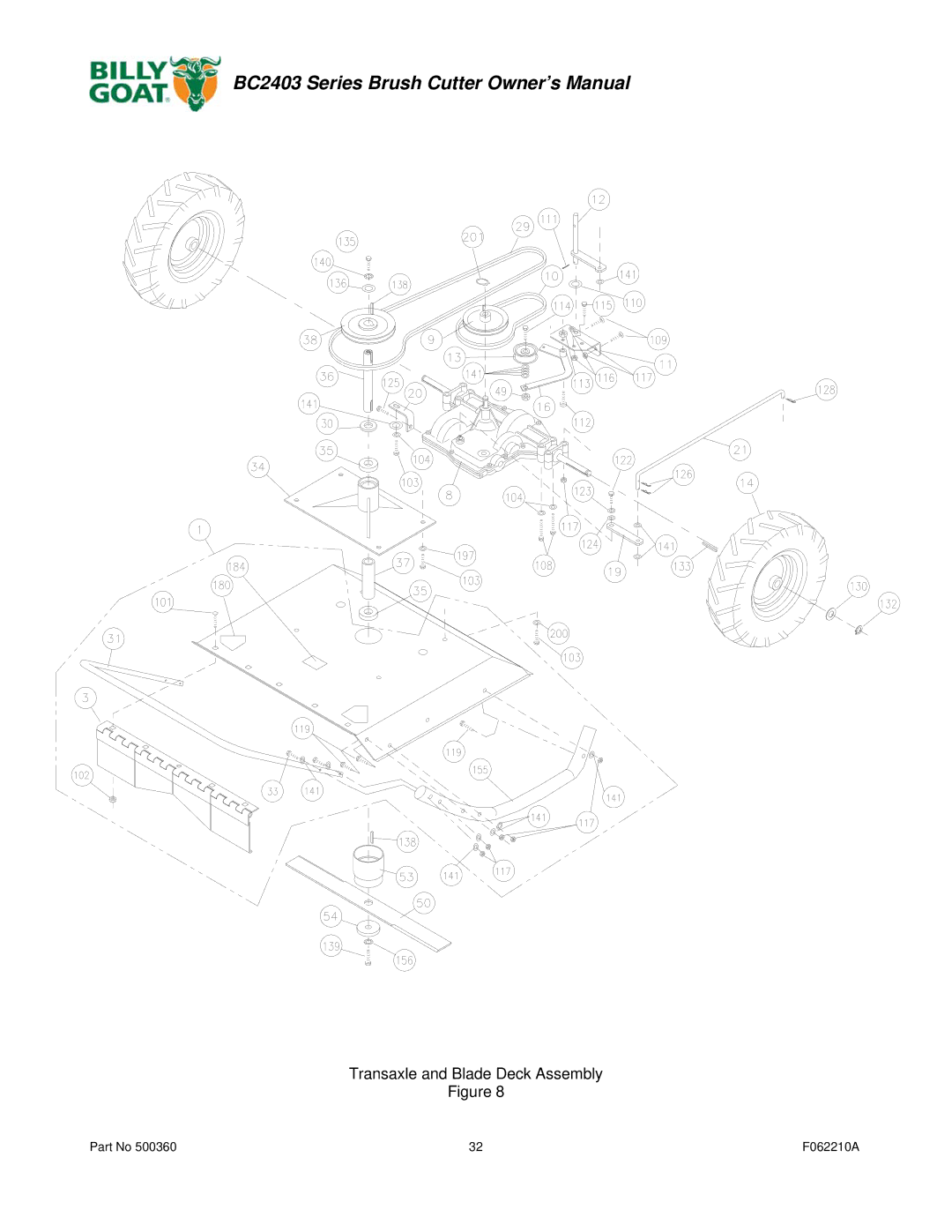 Billy Goat BC2403 owner manual Transaxle and Blade Deck Assembly 