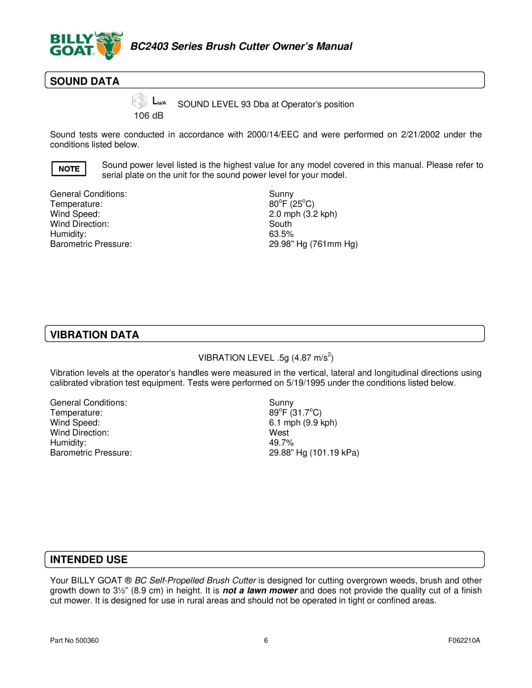 Billy Goat BC2403 owner manual Sound Data, Vibration Data, Intended USE 