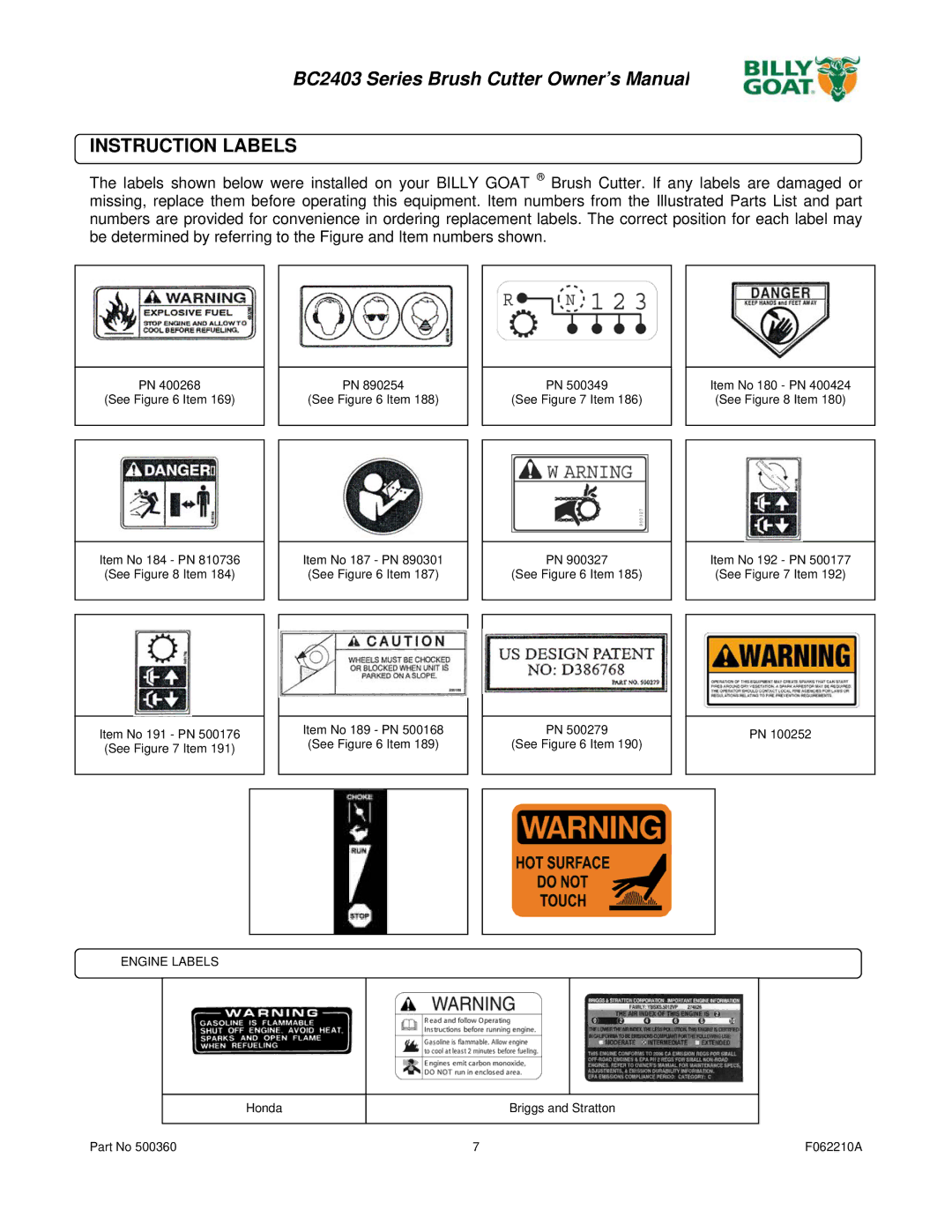 Billy Goat BC2403 owner manual Instruction Labels 