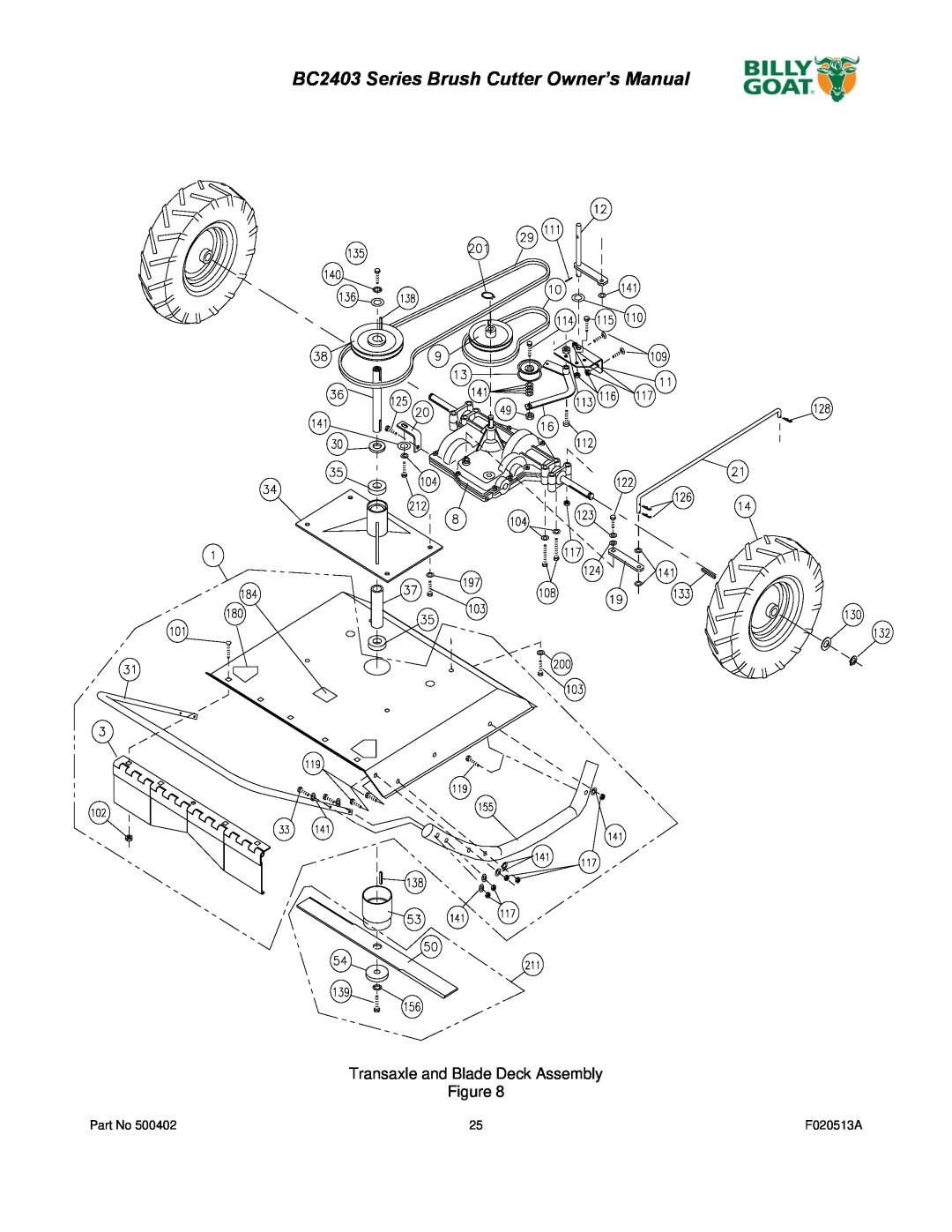 Billy Goat BC2403 owner manual Transaxle and Blade Deck Assembly, F020513A 