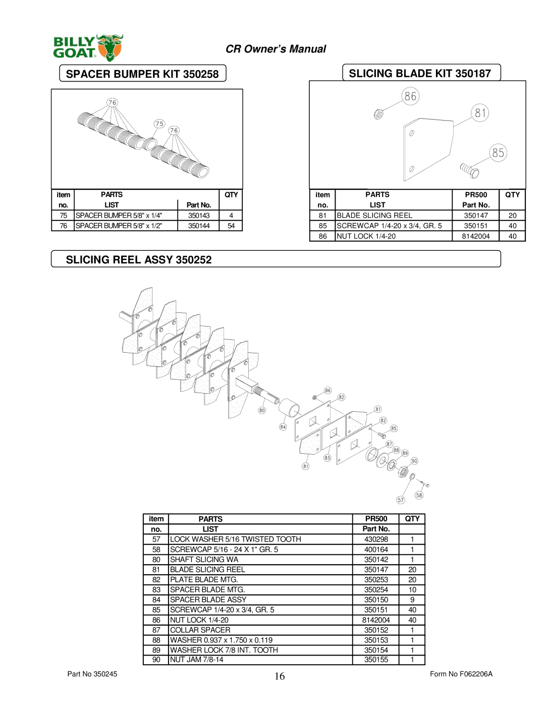 Billy Goat CR550HC owner manual Spacer Bumper KIT, Slicing Reel Assy Slicing Blade KIT 