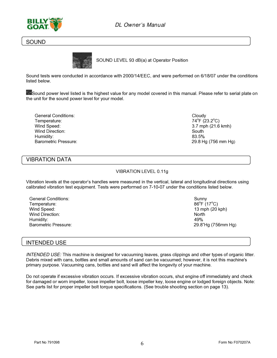 Billy Goat DL1800V, DL2500S owner manual Sound, Vibration Data, Intended USE 