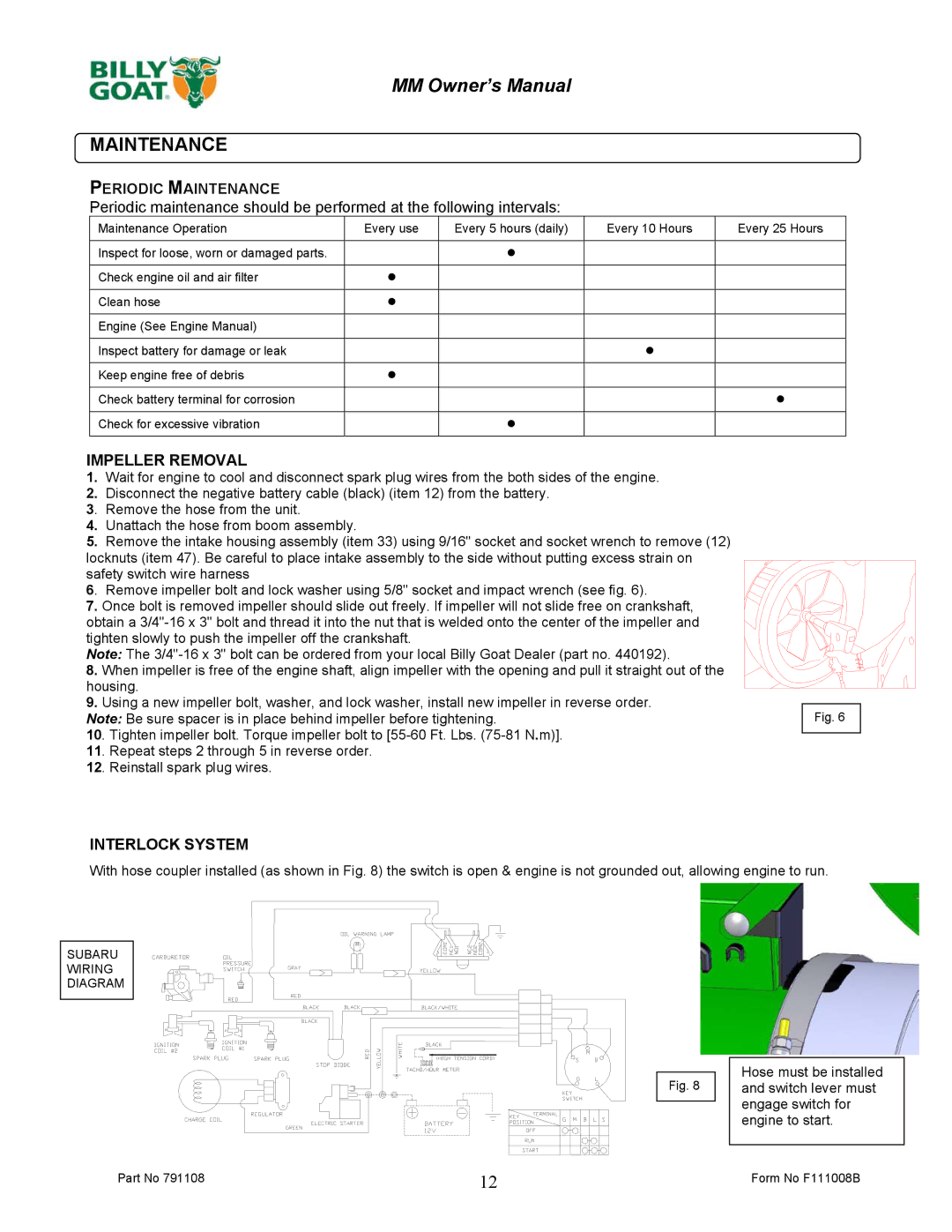 Billy Goat DL2500SMM owner manual Periodic Maintenance 