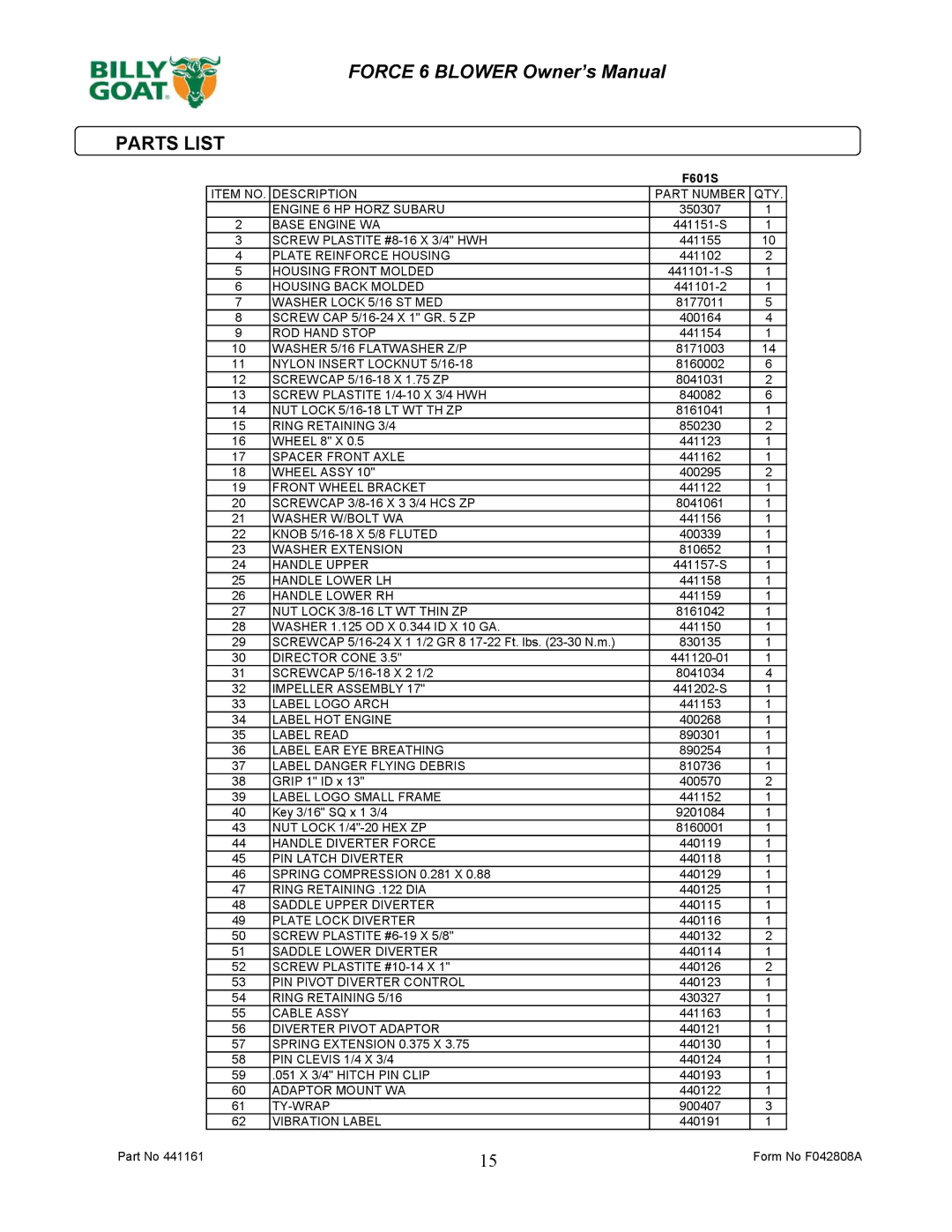 Billy Goat EX17D50012 owner manual Parts List, F601S 