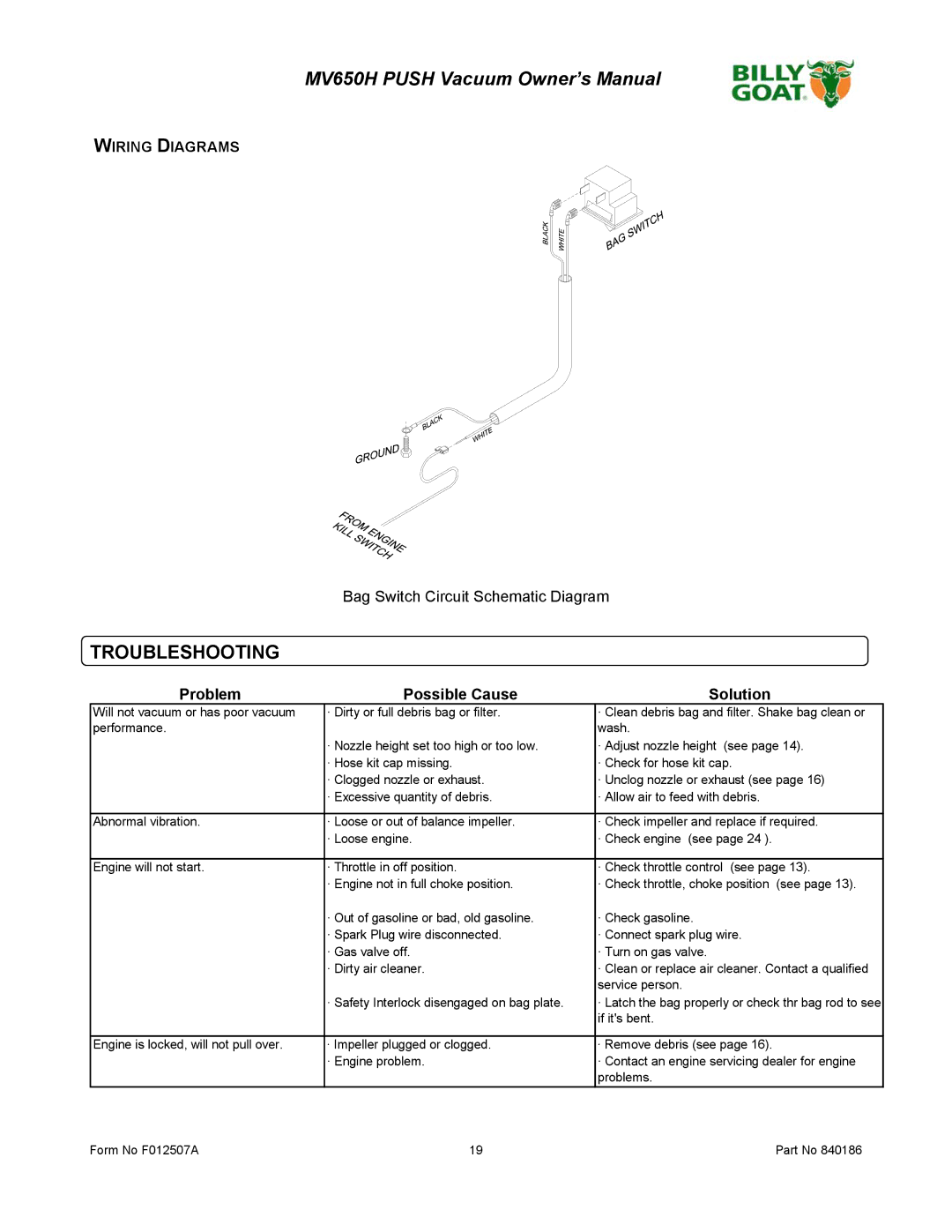 Billy Goat F012507A owner manual Troubleshooting, Wiring Diagrams 