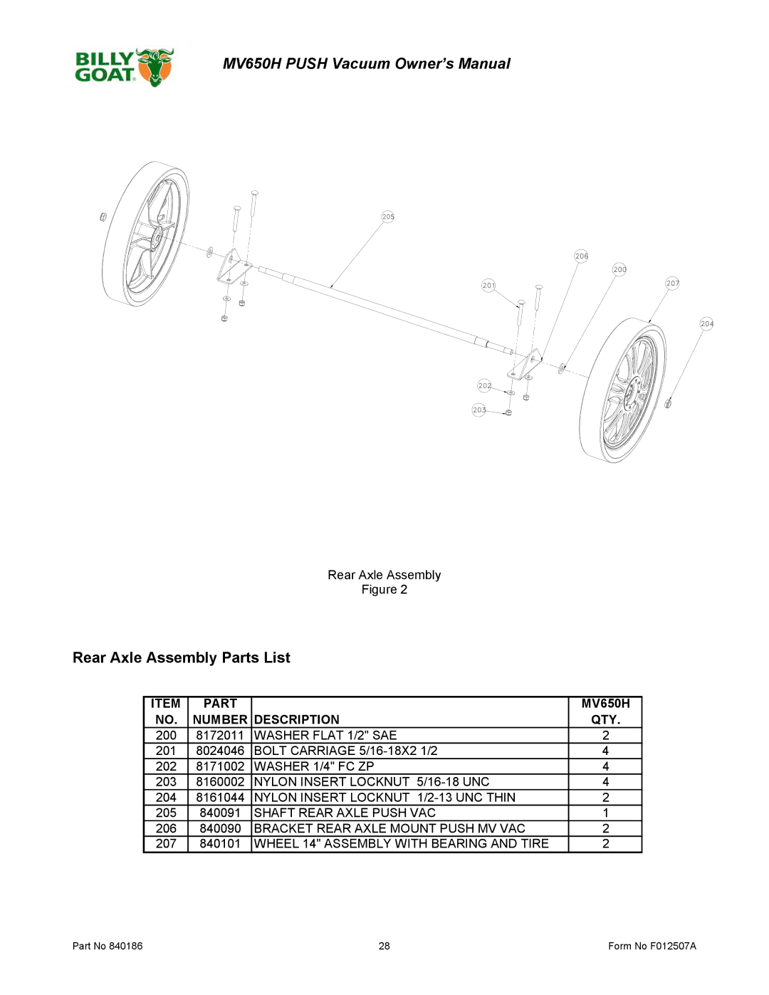 Billy Goat F012507A owner manual Rear Axle Assembly Parts List, Number Description QTY 