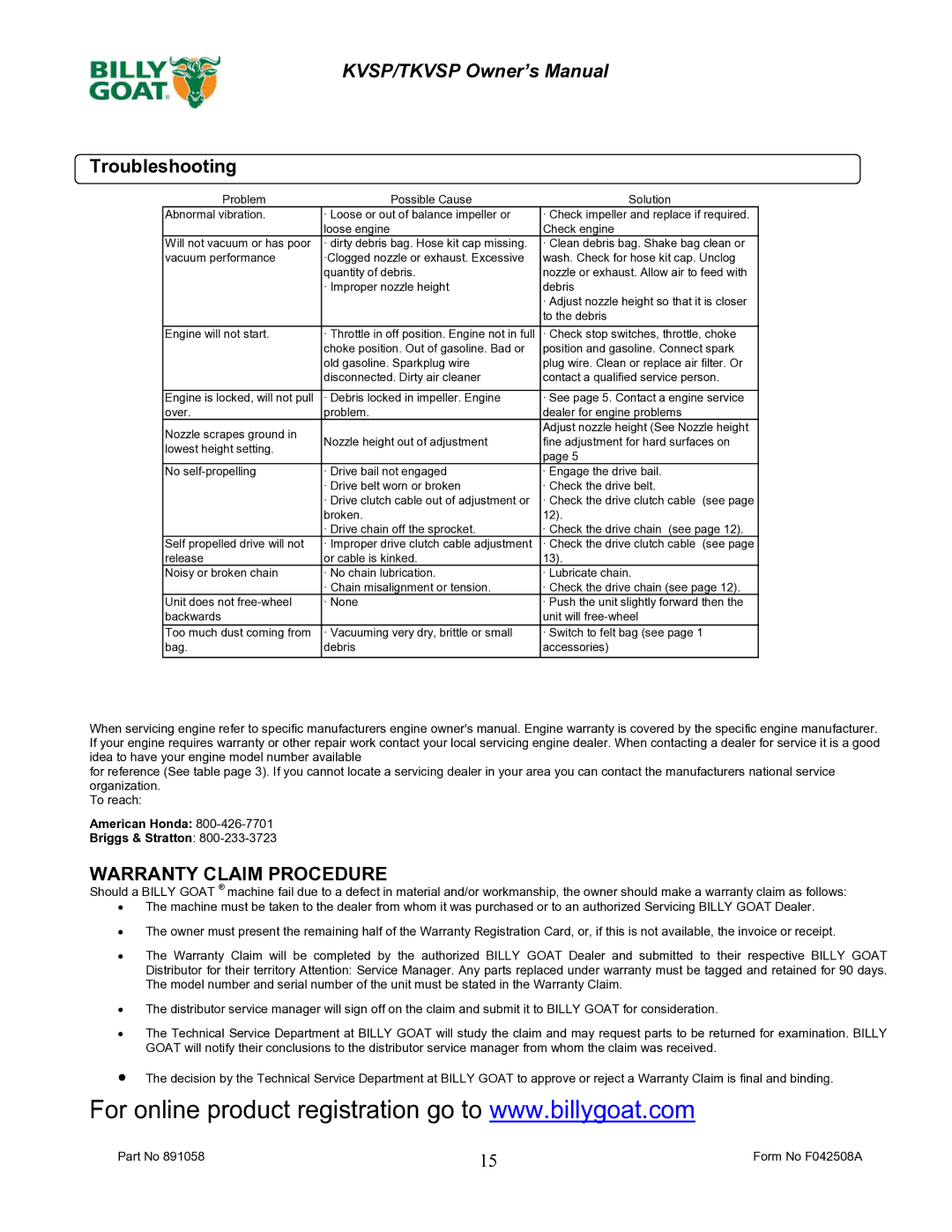 Billy Goat F042508A owner manual Troubleshooting, Warranty Claim Procedure 