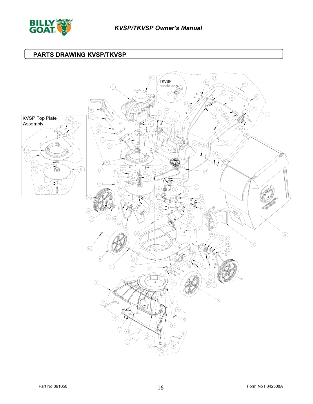 Billy Goat F042508A owner manual Parts Drawing KVSP/TKVSP 