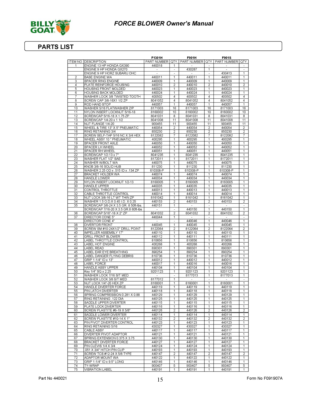 Billy Goat F091907A owner manual Parts List, F1301H F901H F901S 